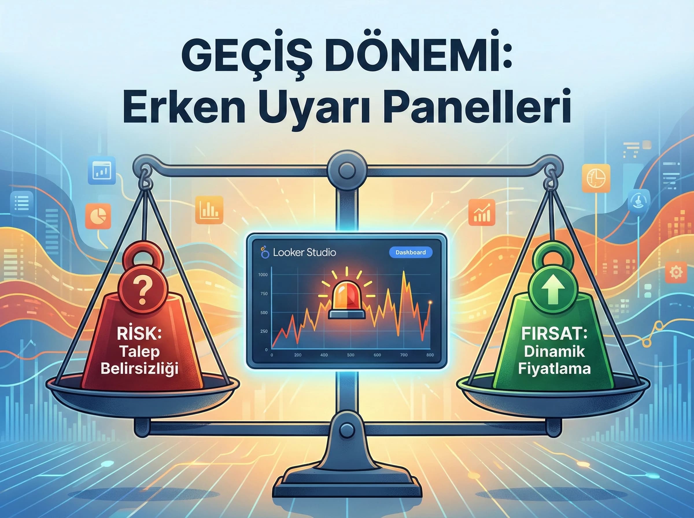 Geçiş dönemi ve YoY kıyas panellerine geçişi ayıran bölüm görseli