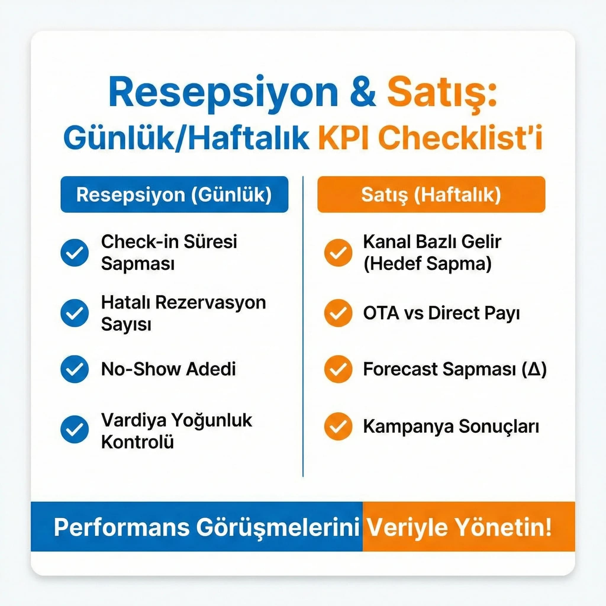 Resepsiyon ve satış için günlük haftalık KPI takip checklist kartı