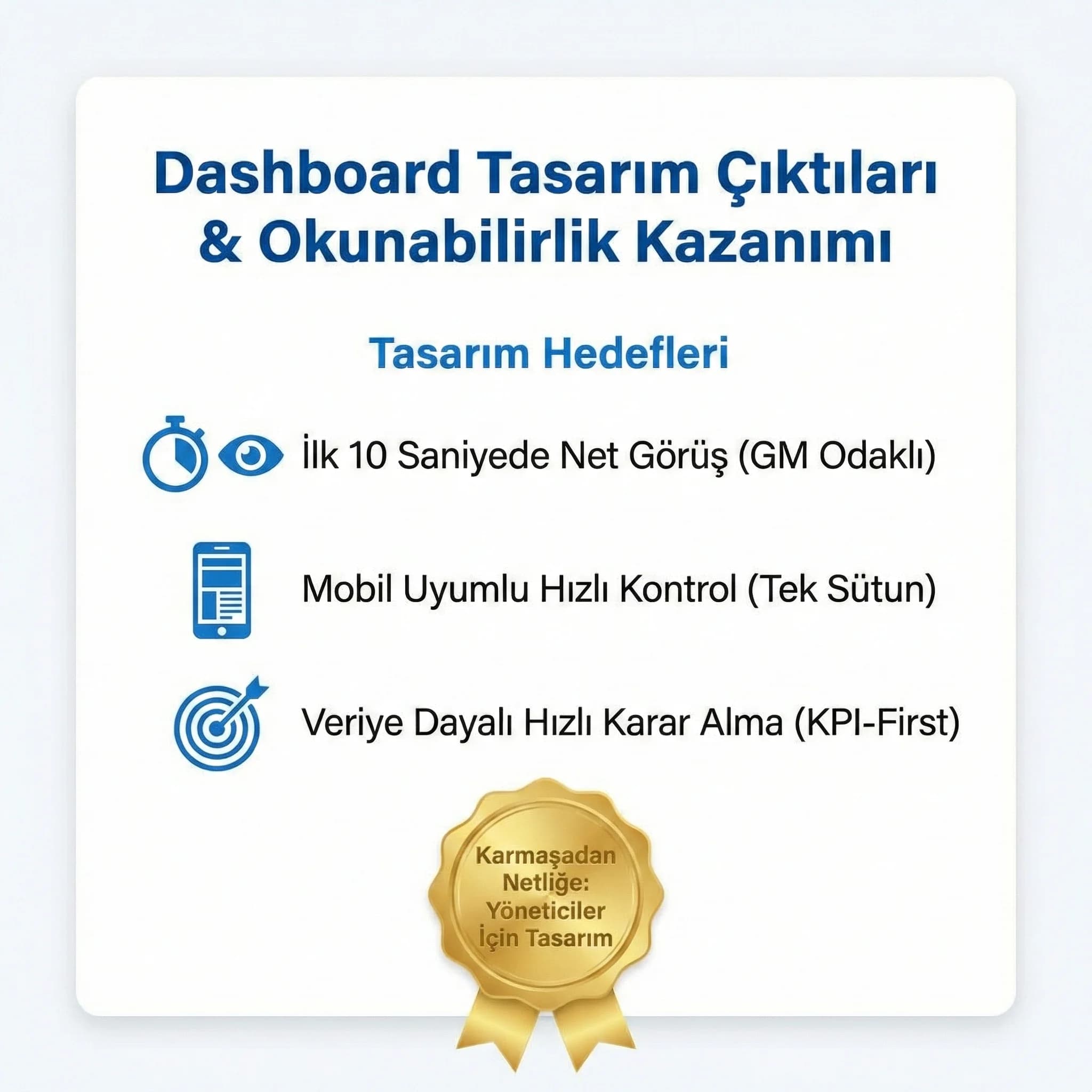 Dashboard tasarım deliverables ve okunabilirlik kazanımını gösteren proof kartı