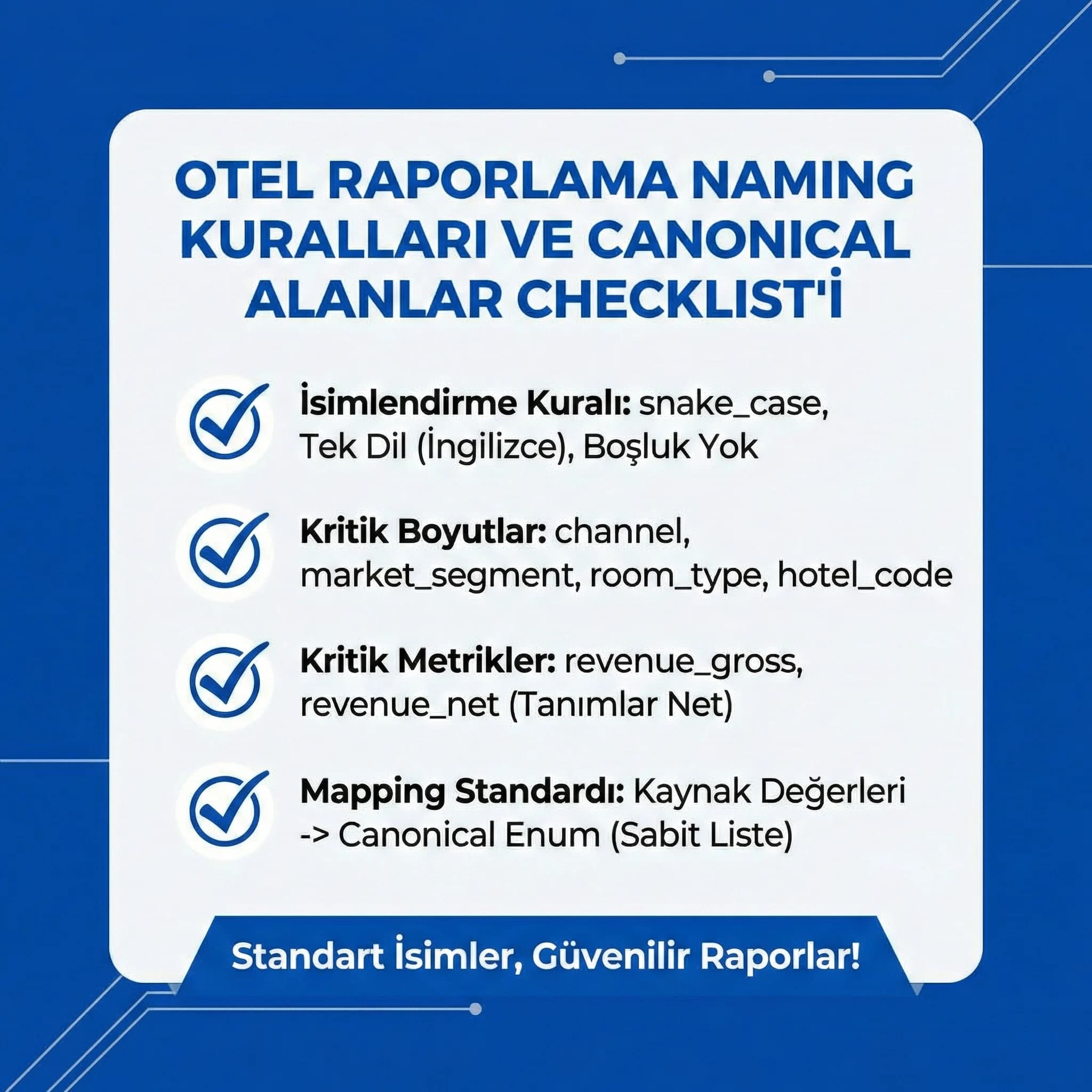 Otel raporlama naming kuralları ve canonical alan listesini özetleyen checklist kartı