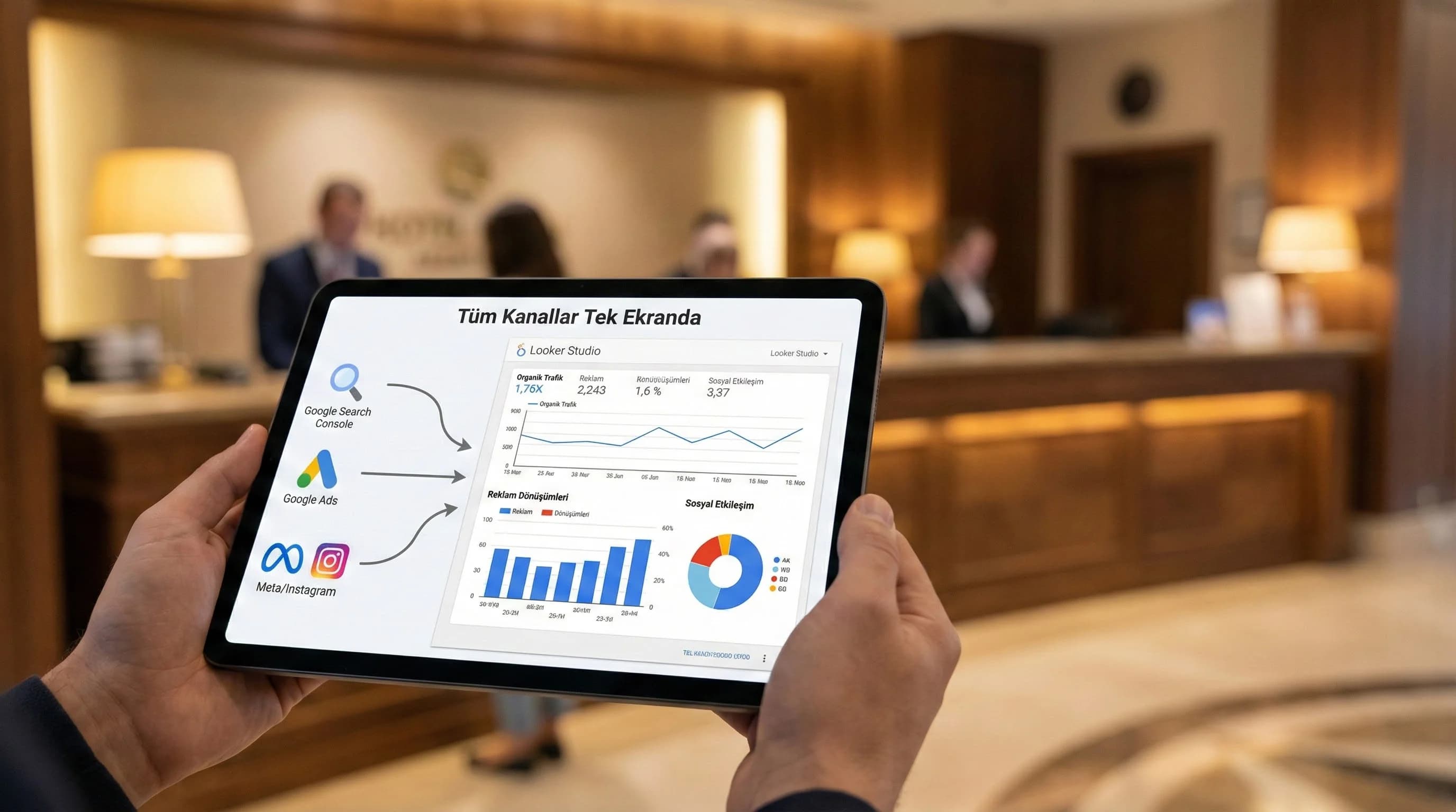 Ortak KPI mantığı: Her kanalın rolünü tek ölçekte okumak