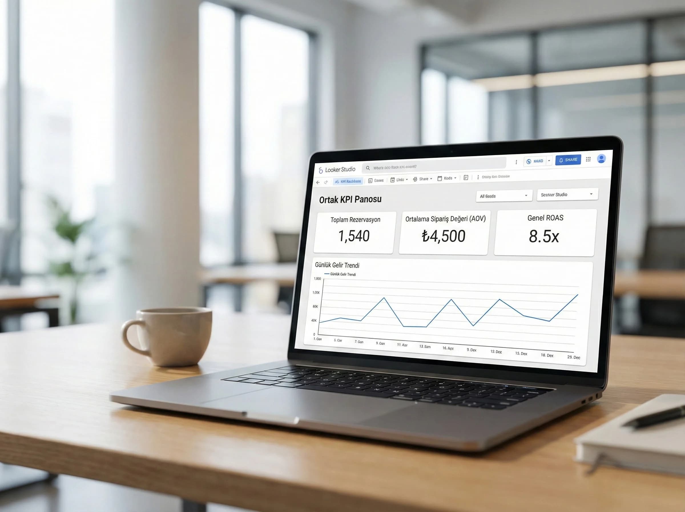  Veri kaynaklarını Looker Studio’ya bağlamak (pratik kurulum)