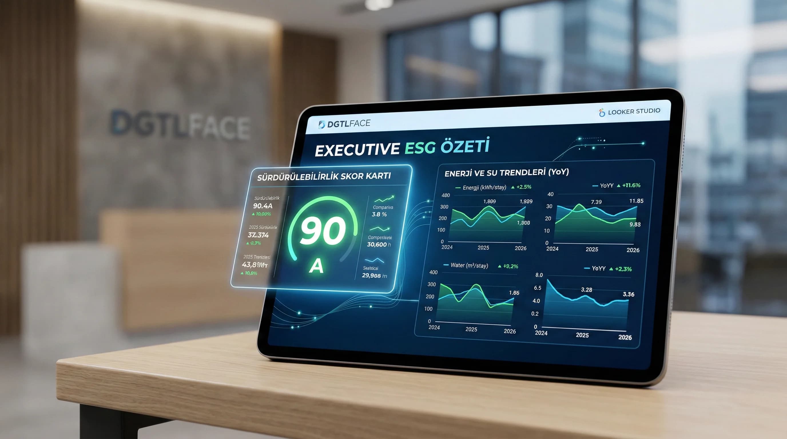GM için sesli özet ve KPI kartlarını birlikte gösteren otel panel mockup görseli