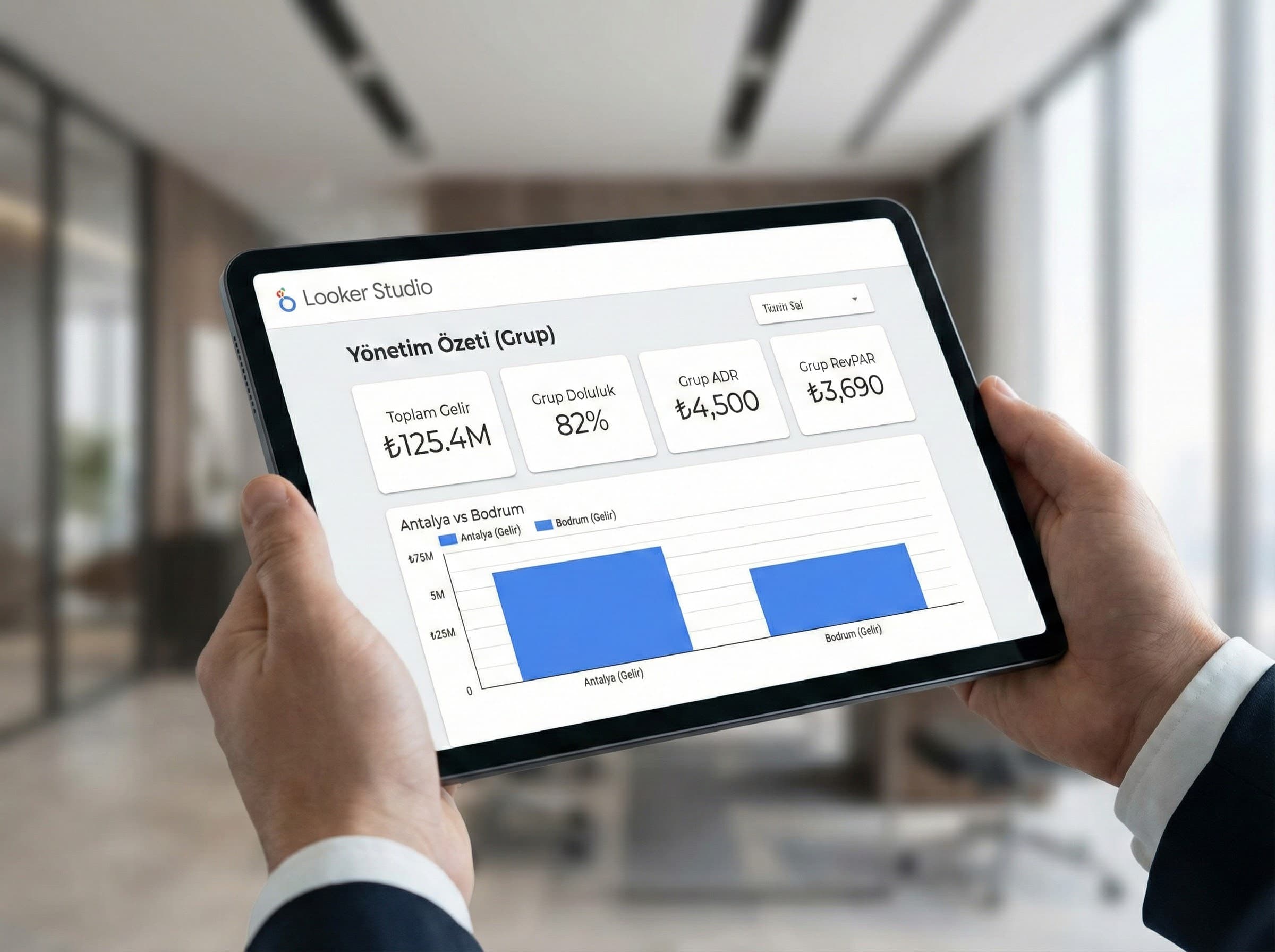  Grup ve zincir oteller için raporlama ihtiyaçları (yönetim odaklı)