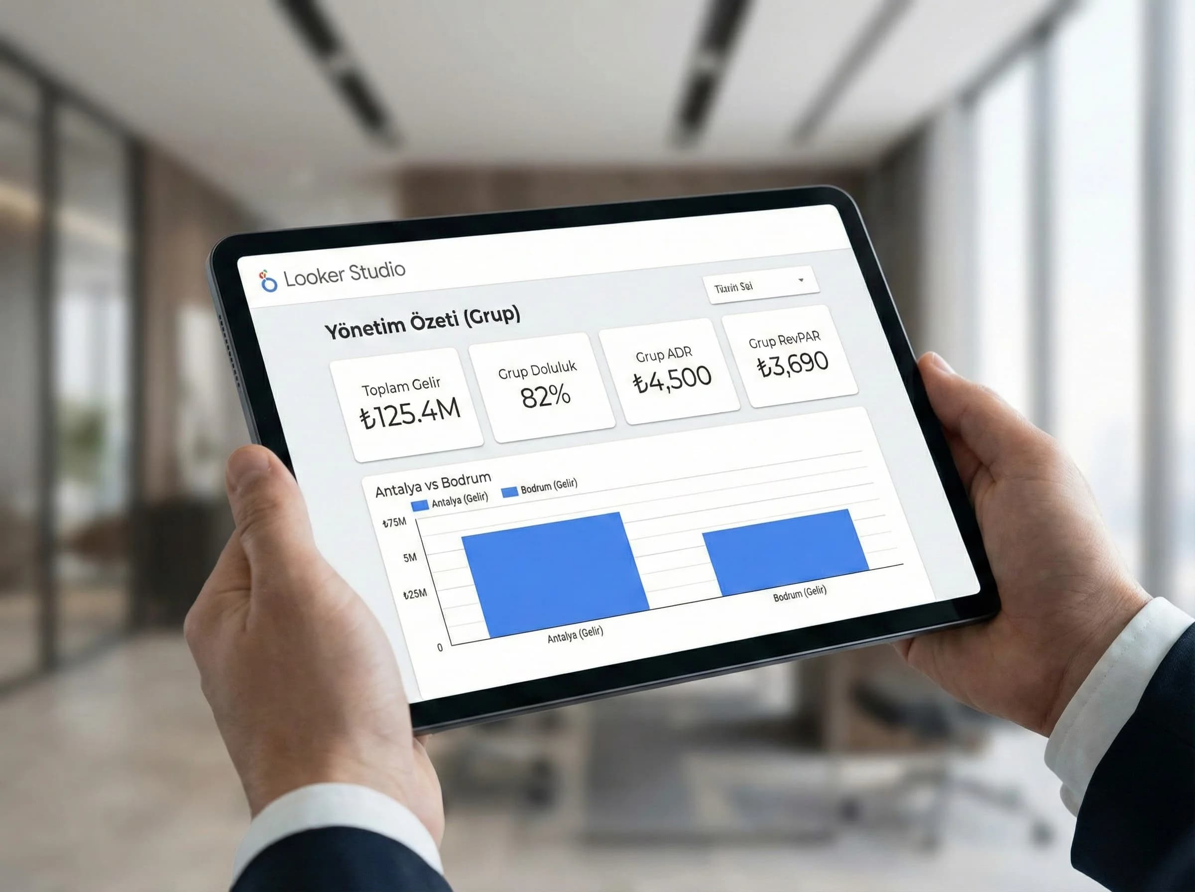  Grup ve zincir oteller için raporlama ihtiyaçları (yönetim odaklı)