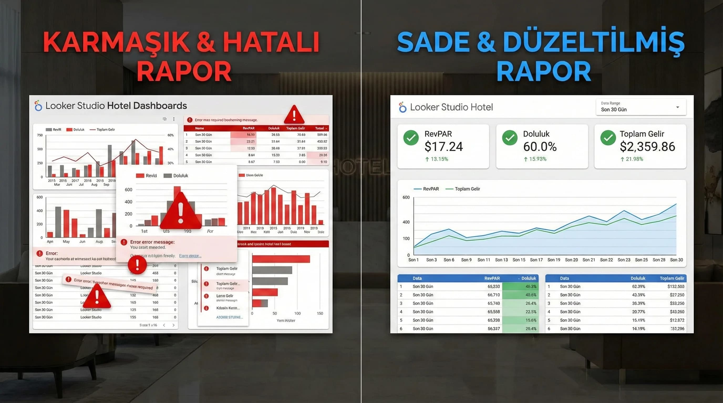 Looker Studio Raporlarında Sık Yapılan 10 Hata ve Nasıl Düzeltilir?