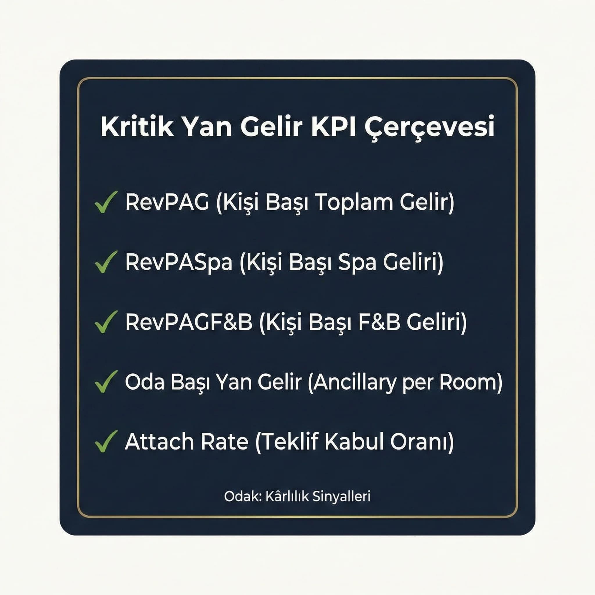 RevPAG ve yan gelir KPI setini özetleyen kontrol kartı görseli