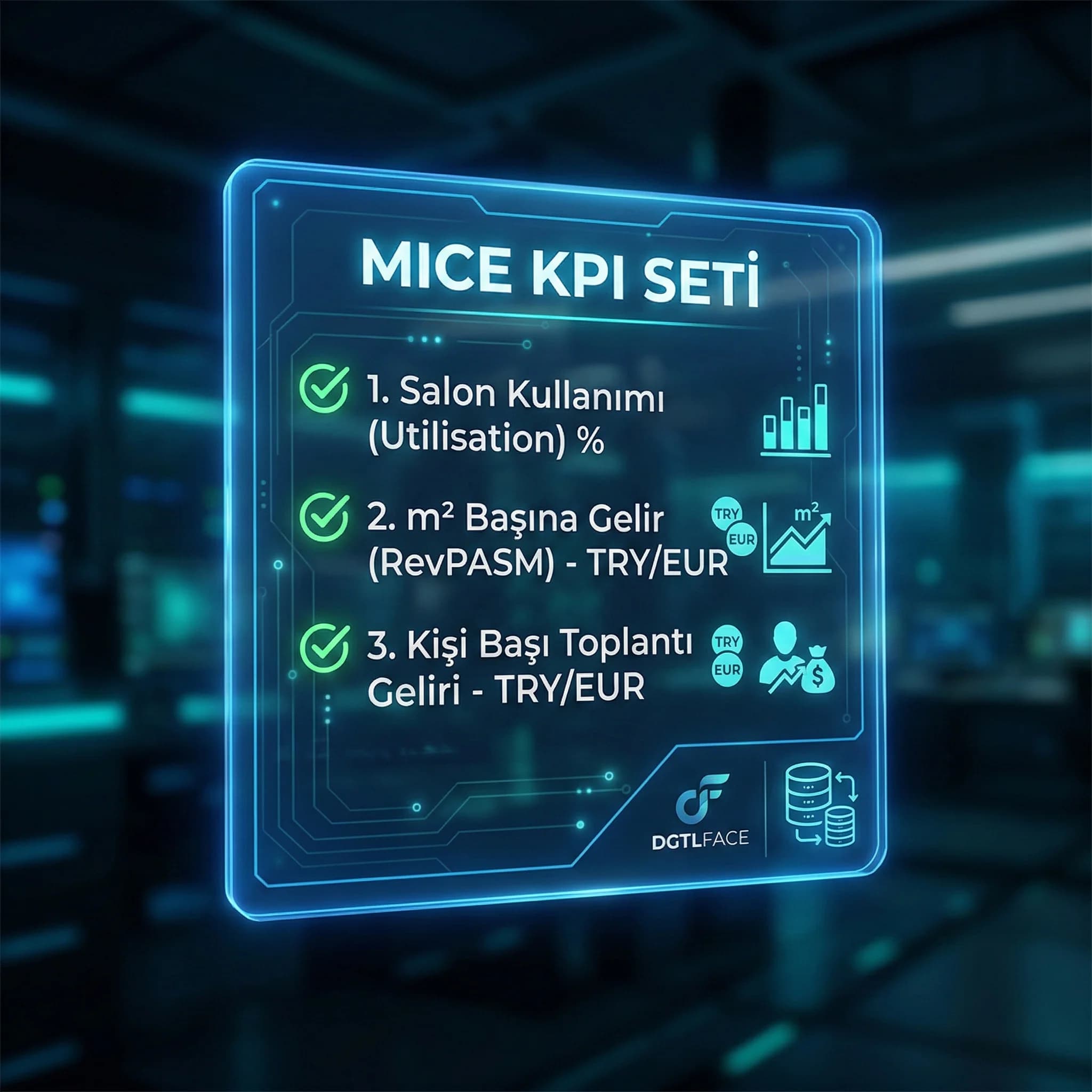 Utilisation RevPASM ve kişi başı gelir KPI’larını özetleyen kontrol kartı