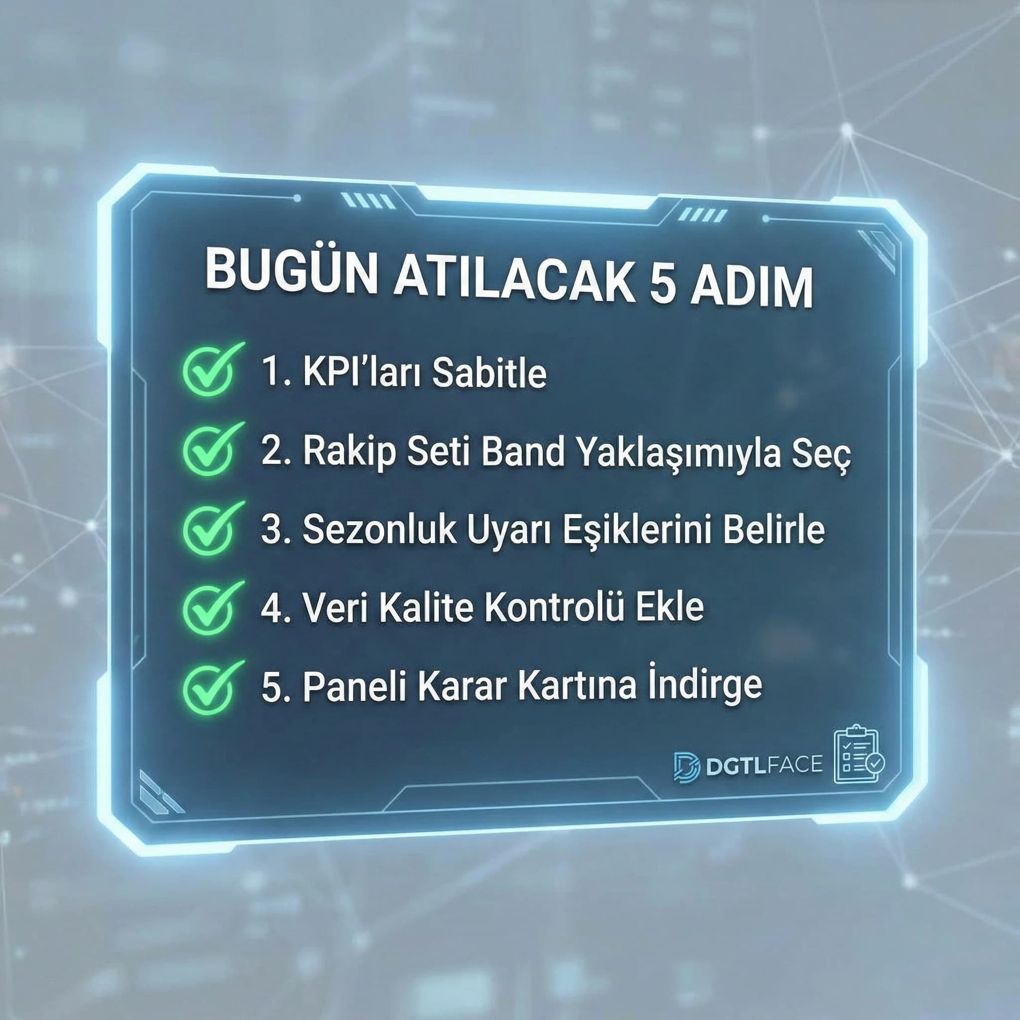 Uyarı ve öneri kartlarıyla yönetici özeti çıktısını gösteren proof kartı görseli