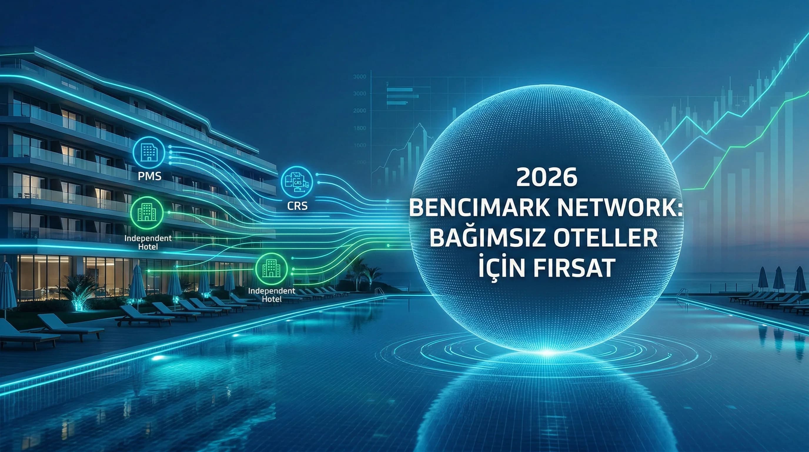 2026 Küresel ve Yerel Otel Benchmark Network’leri: Bağımsız Oteller İçin Yeni Fırsatlar
