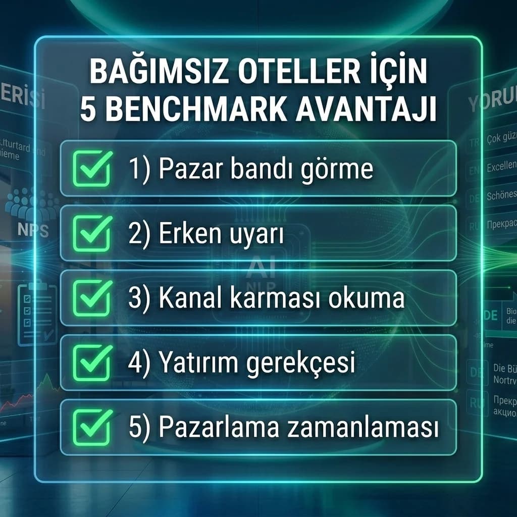Review sources NLP theme sentiment CX score dashboard akışını gösteren diyagram görseli