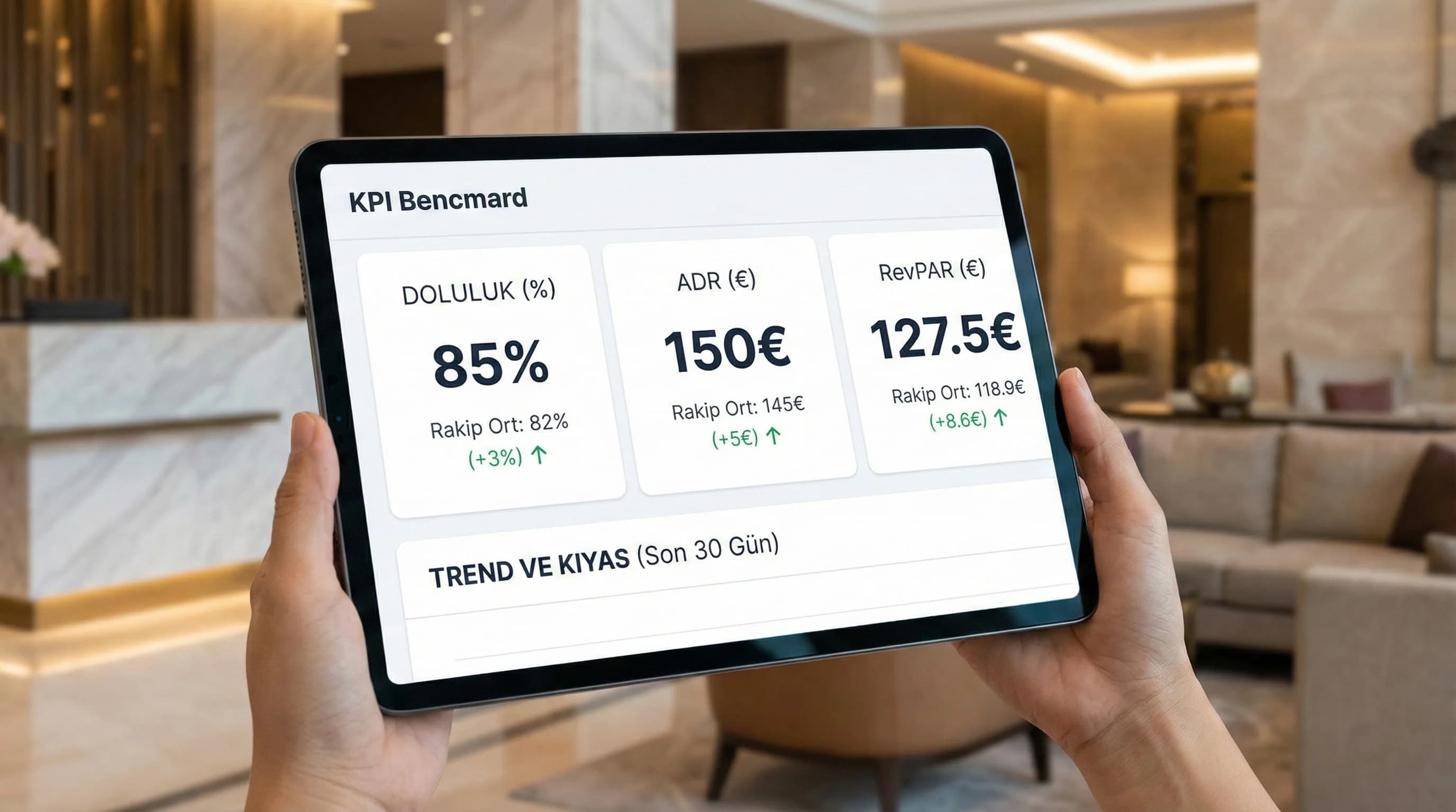 Otel ve rakip set KPI kartlarını tek ekranda gösteren dashboard görseli