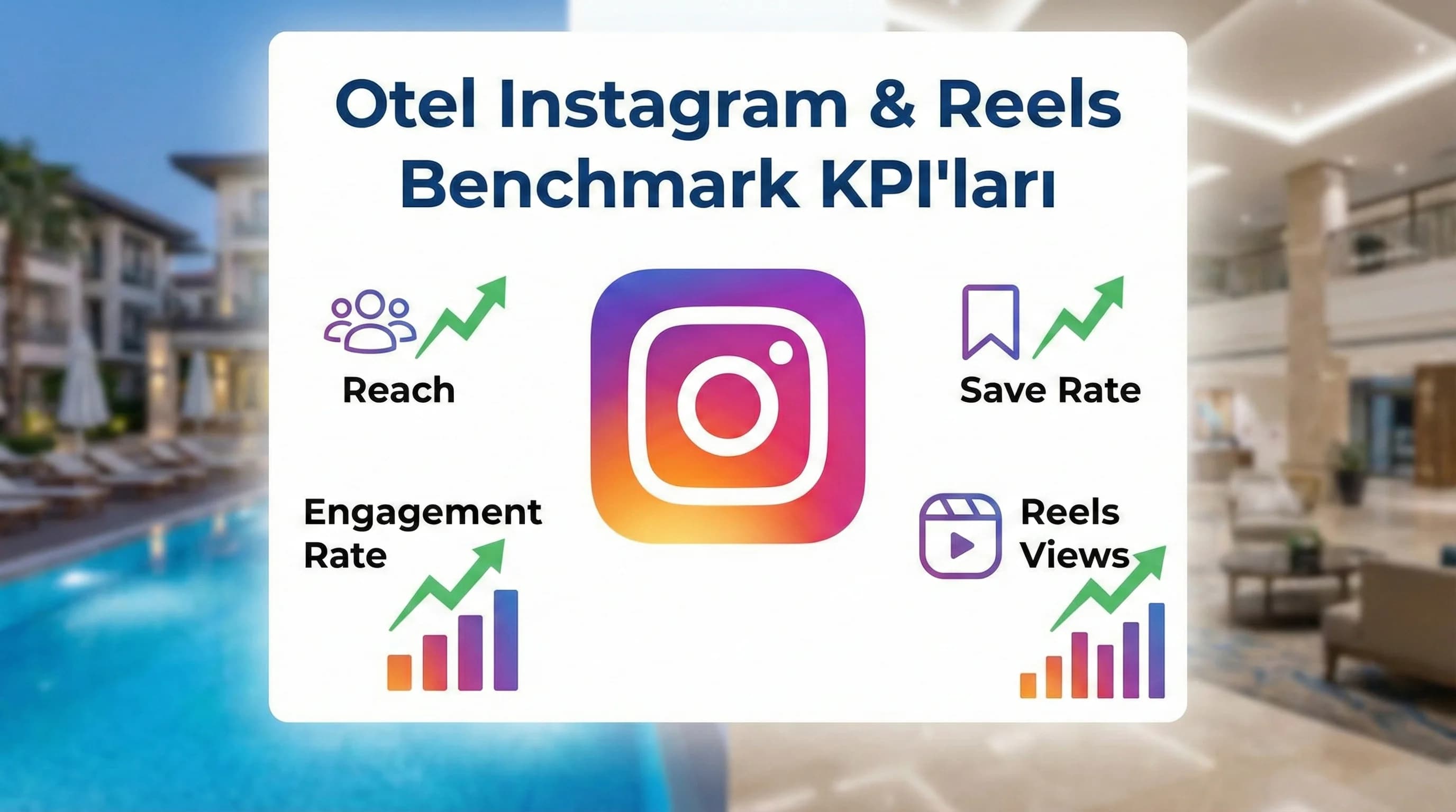 Sosyal Medya Benchmark’ı: Otelinizin Instagram & Reels Performansını Rakiplerle Kıyaslamak