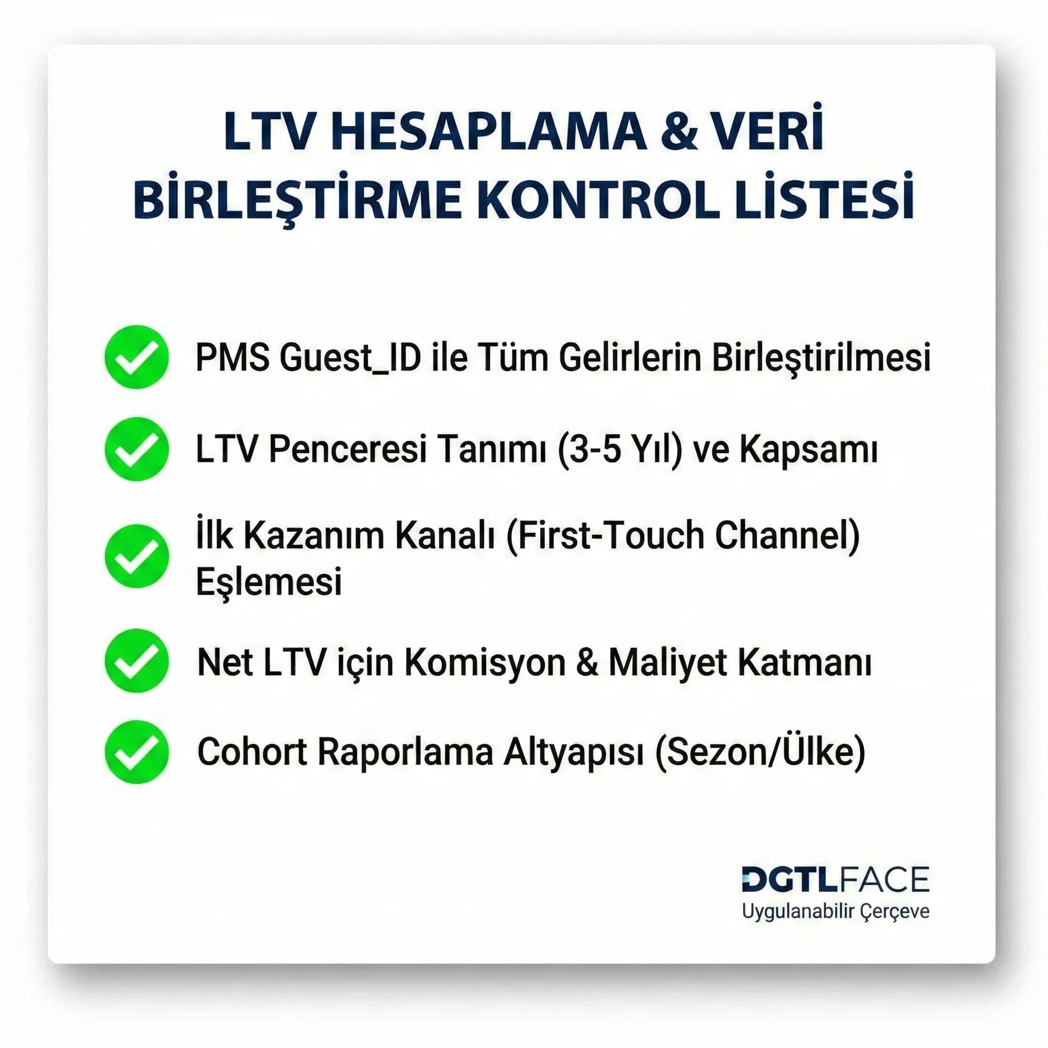 LTV hesaplama ve veri birleştirme kontrol listesini özetleyen kart