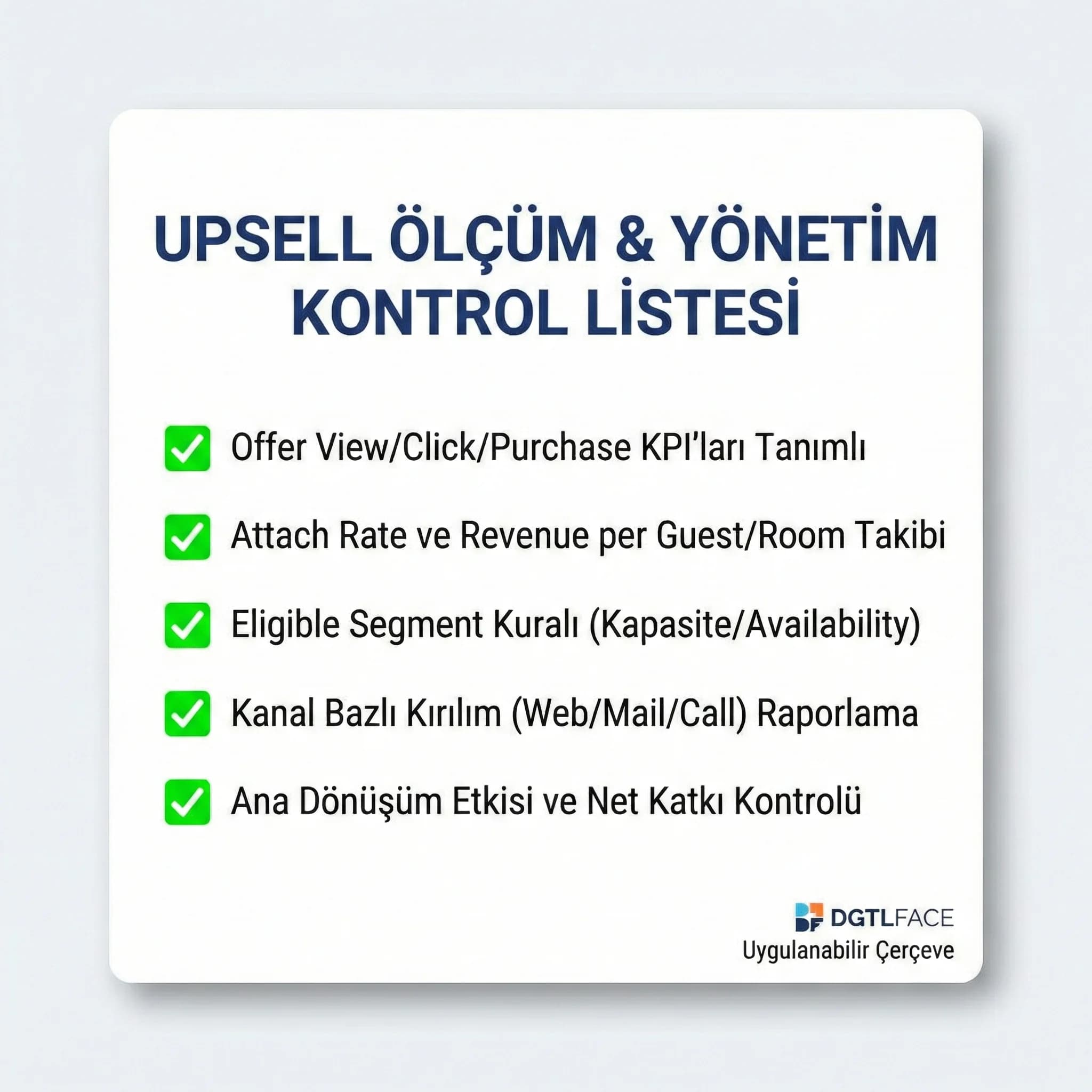 Upsell KPI ve kapasite kuralını özetleyen checklist kartı