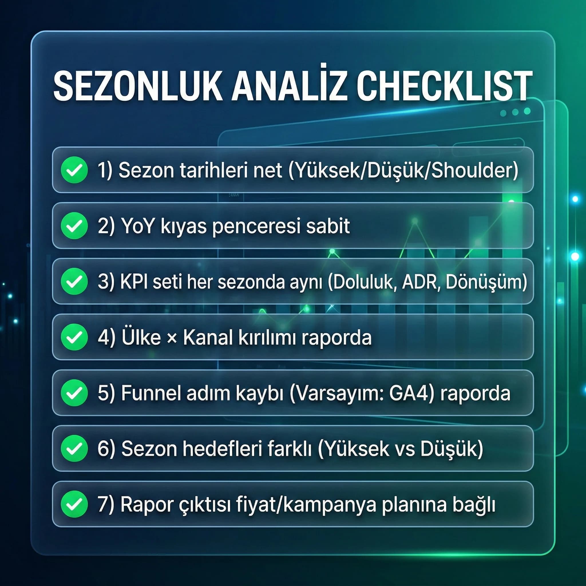 Sezonlara göre kanal rolü ve funnel değişimini gösteren otel diyagramı