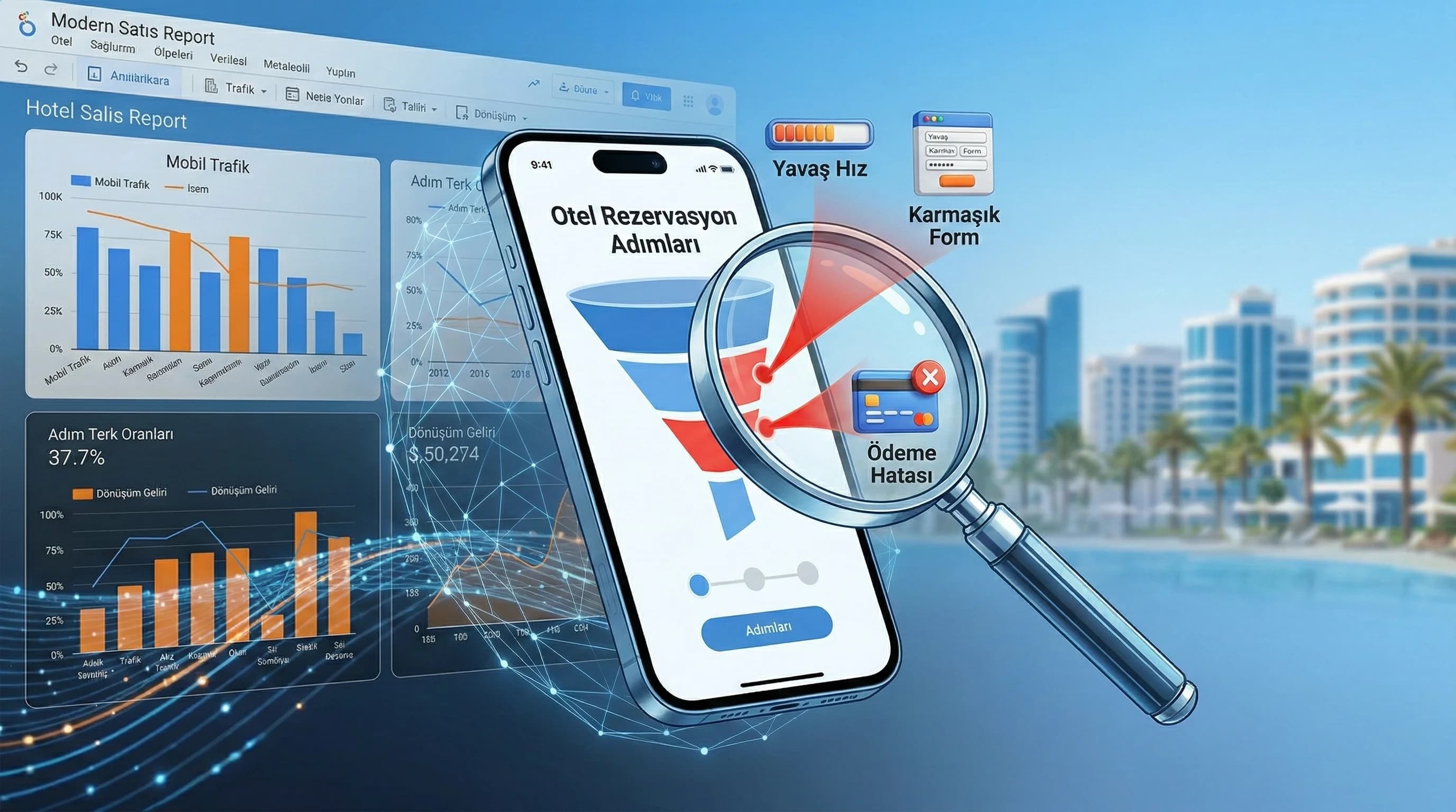 Mobil funnel adımlarını ve satış raporuna bağını gösteren otel görseli