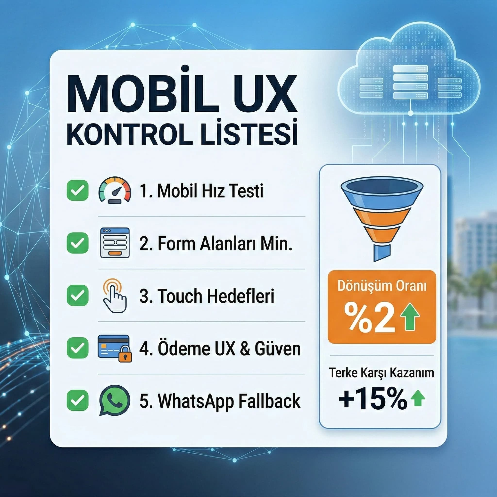 Mobil UX kontrol listesi ve funnel KPI’larını özetleyen checklist kartı