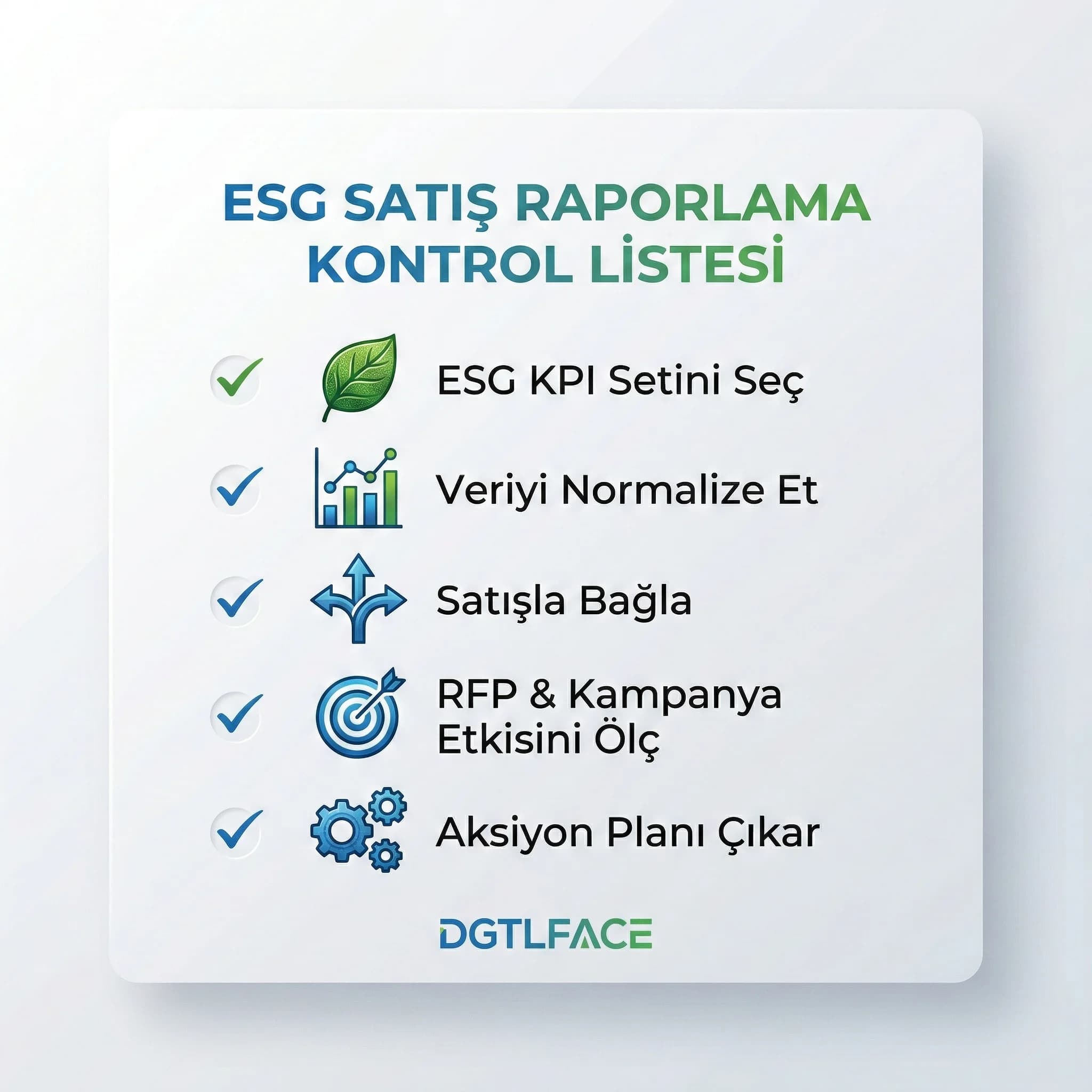 ESG satış raporlama çerçevesi için kontrol listesini özetleyen kart