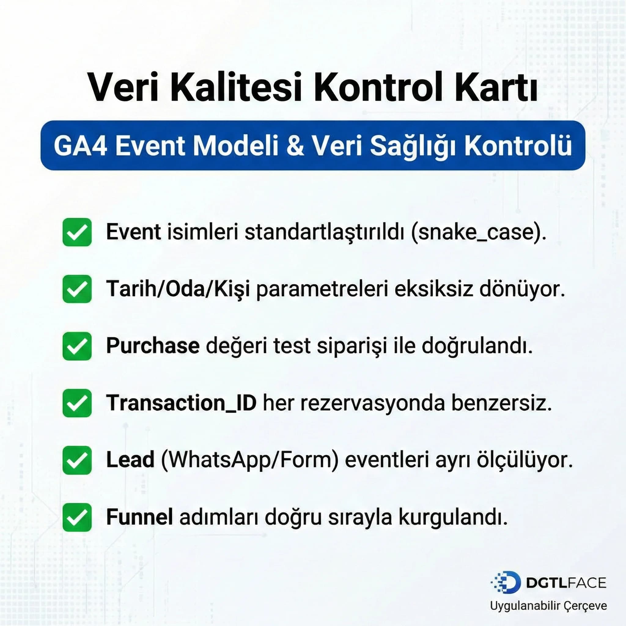 GA4 event sözlüğü ve veri kalitesi kontrolünü özetleyen checklist kartı