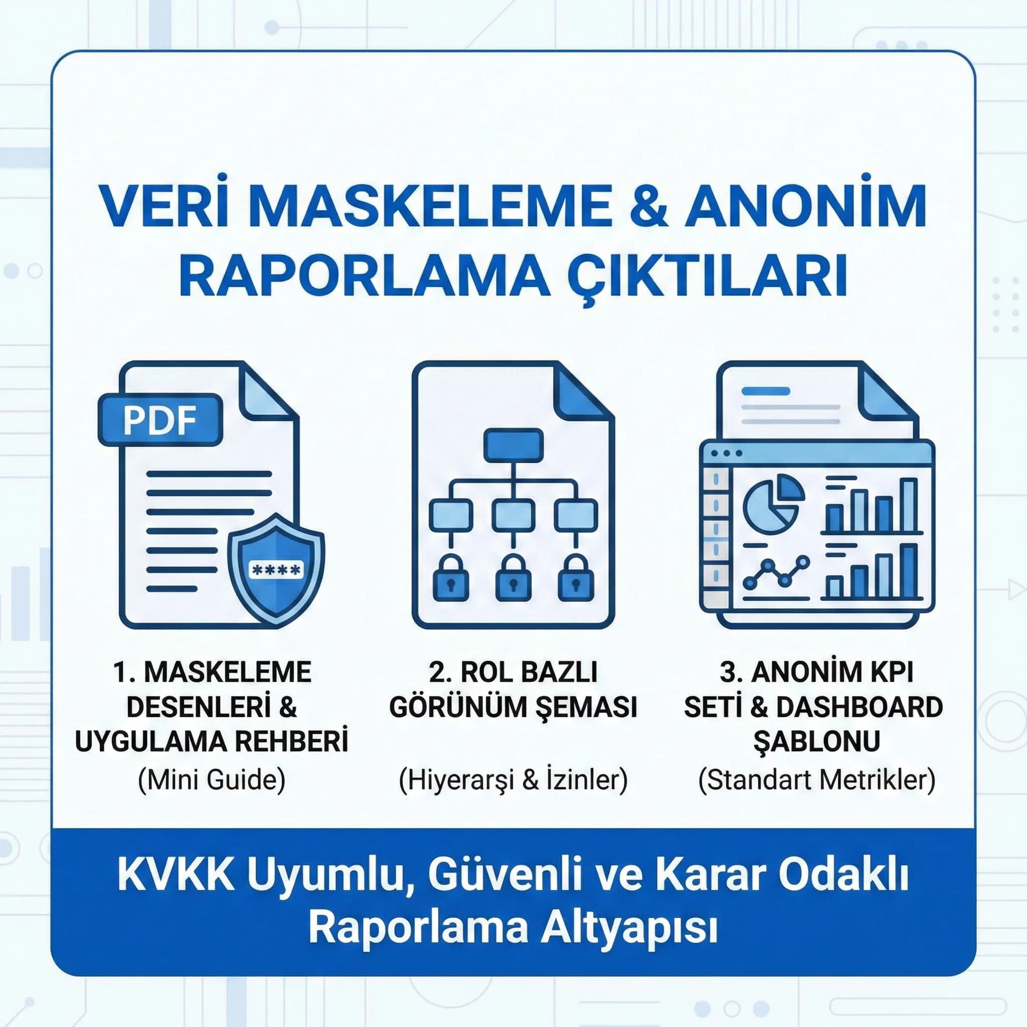 Maskeleme rehberi, rol görünüm şeması ve KPI seti çıktıları, denetimde olgunluk gösterir