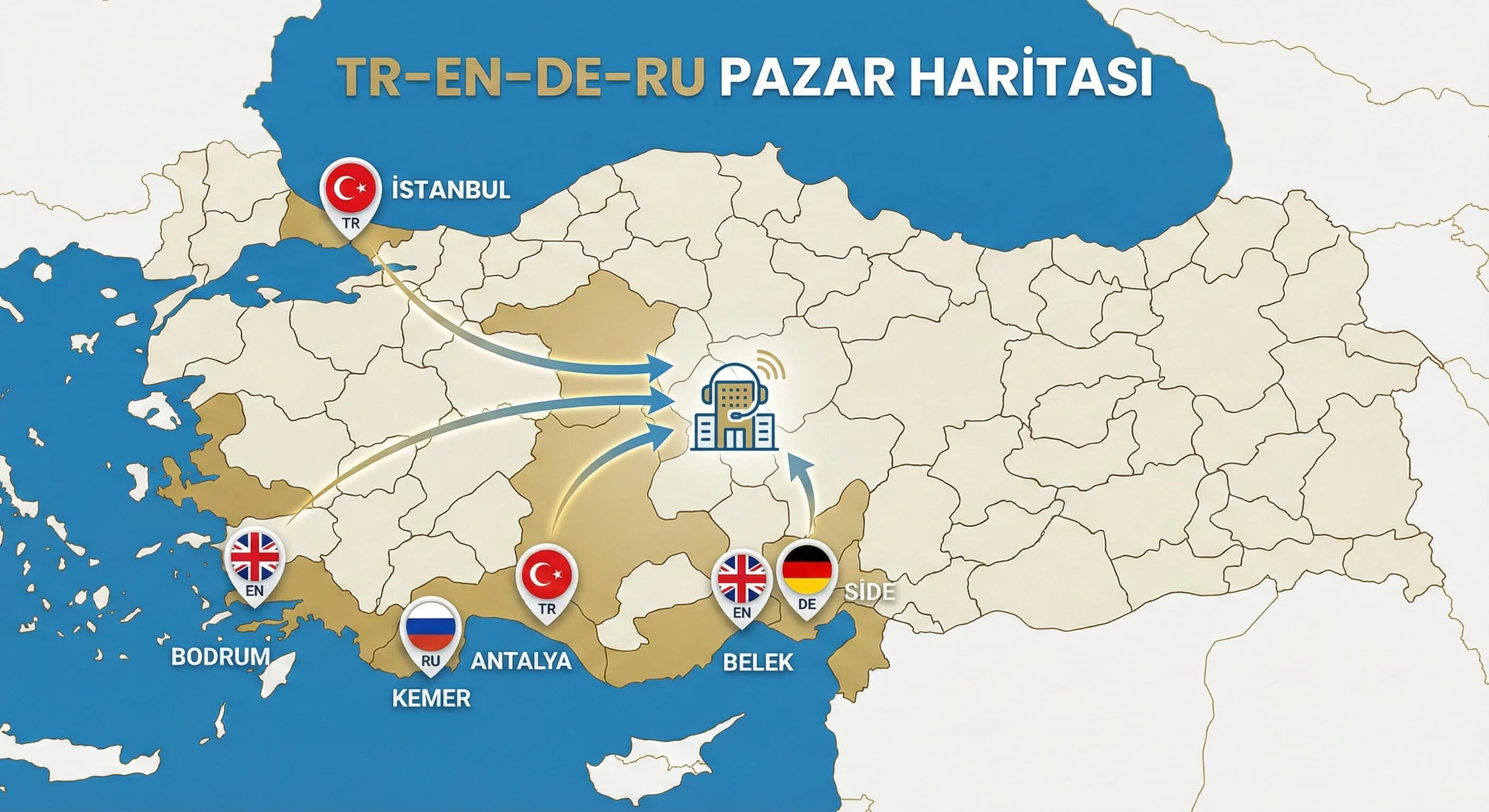 Otel SEO çerçevesi ayırıcı