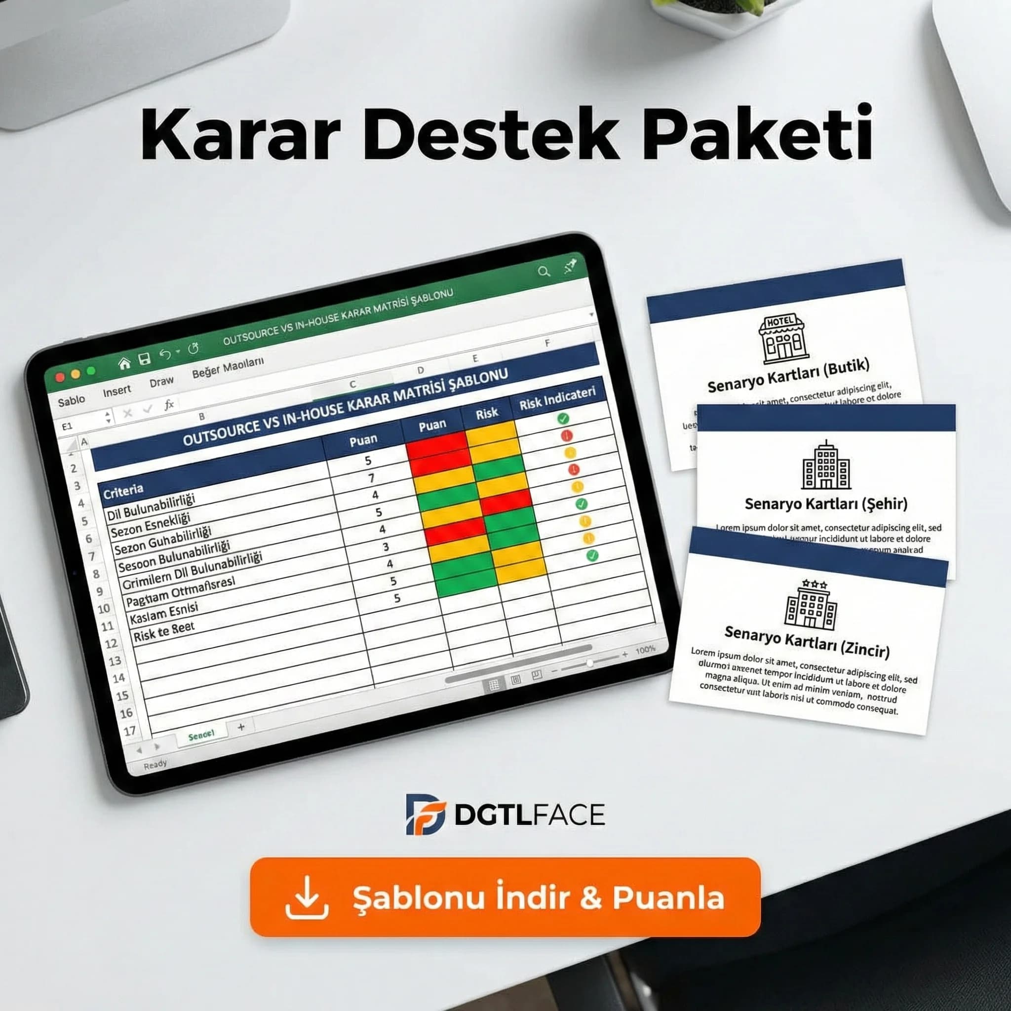 Karar matrisi şablonu ve senaryo kartları çıktıları, otel yönetimi için