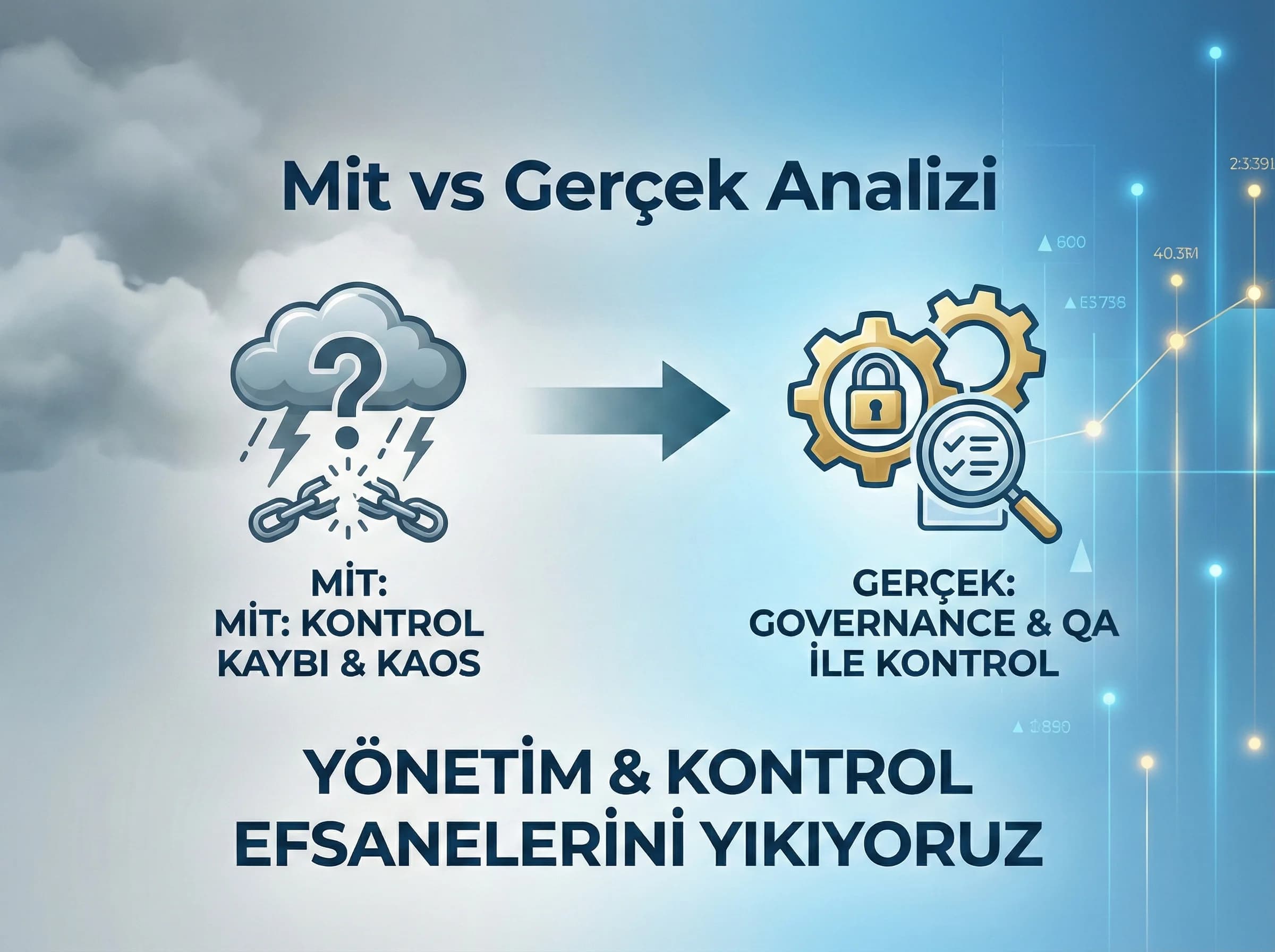 Mitleri ele alma bölümü, otel yönetimi için karar netleştirme teması