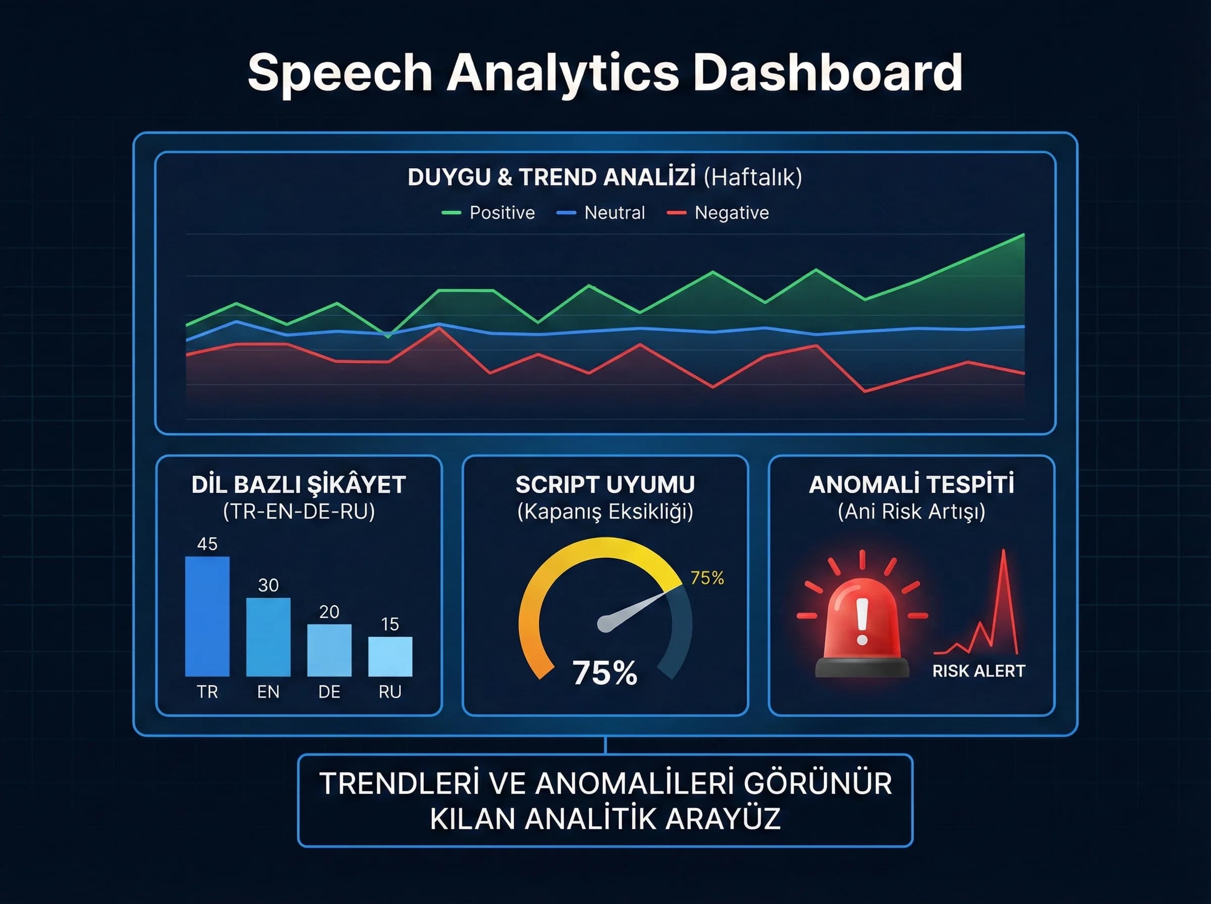 Mitleri ele alma bölümü, otel yönetimi için karar netleştirme teması