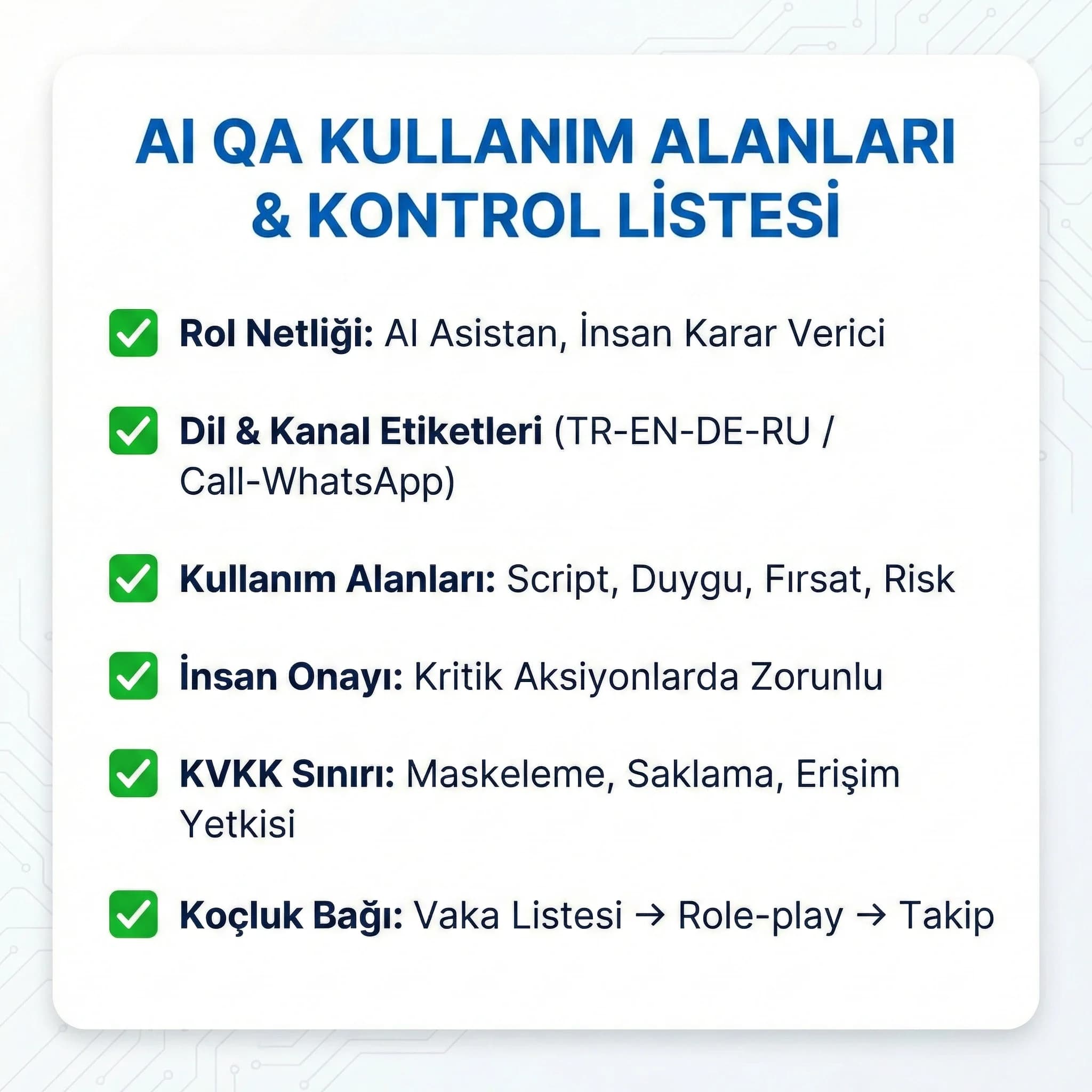 İtiraz–cevap kartları seti, 4 dilli çağrı merkezi kurum içi tartışma aracı