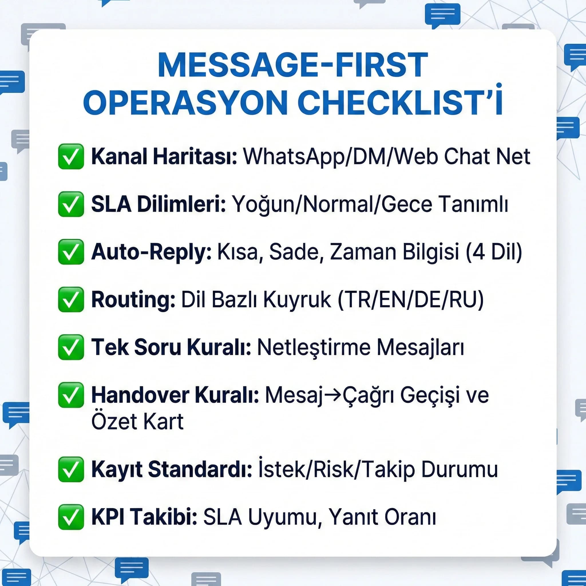 Message-first checklist’i, WhatsApp SLA ve handover kurallarını özetler