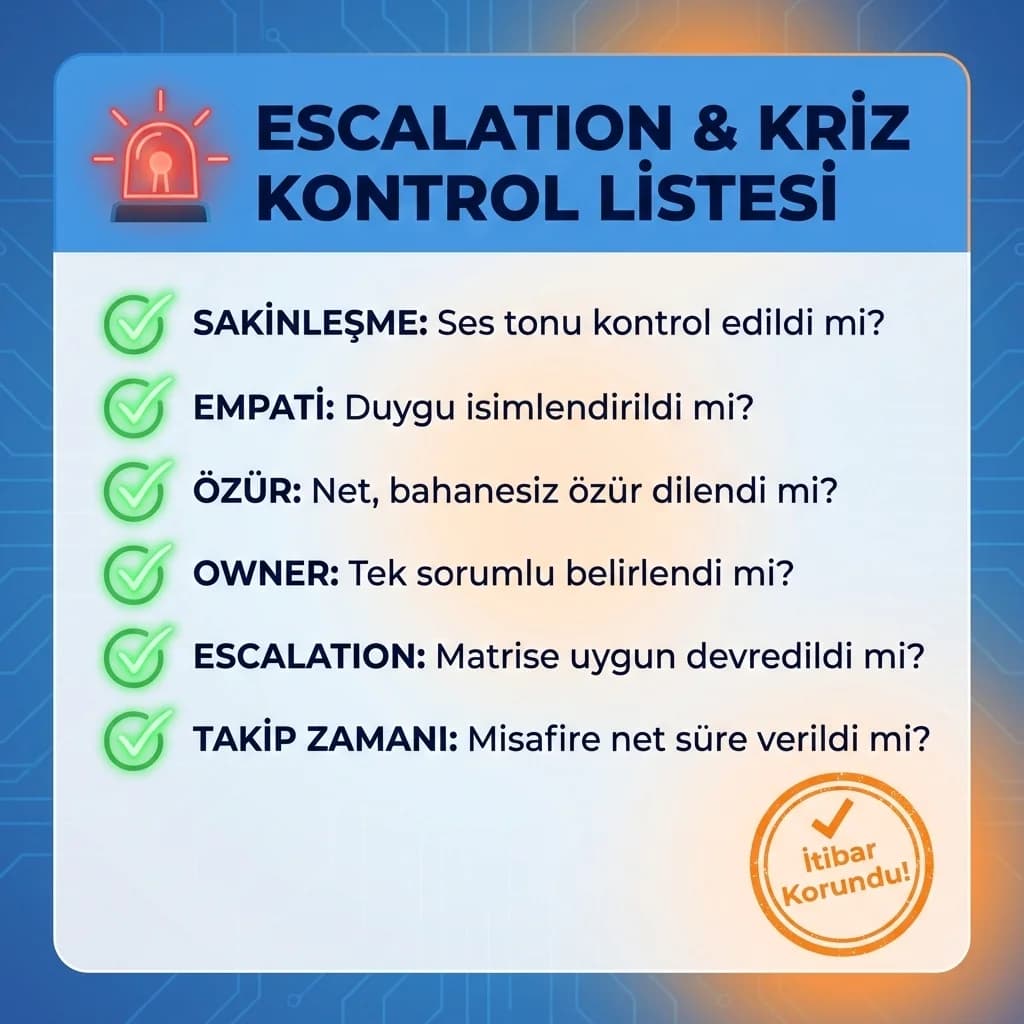 Escalation ve kriz kontrol listesi, otel itibar koruma odağında