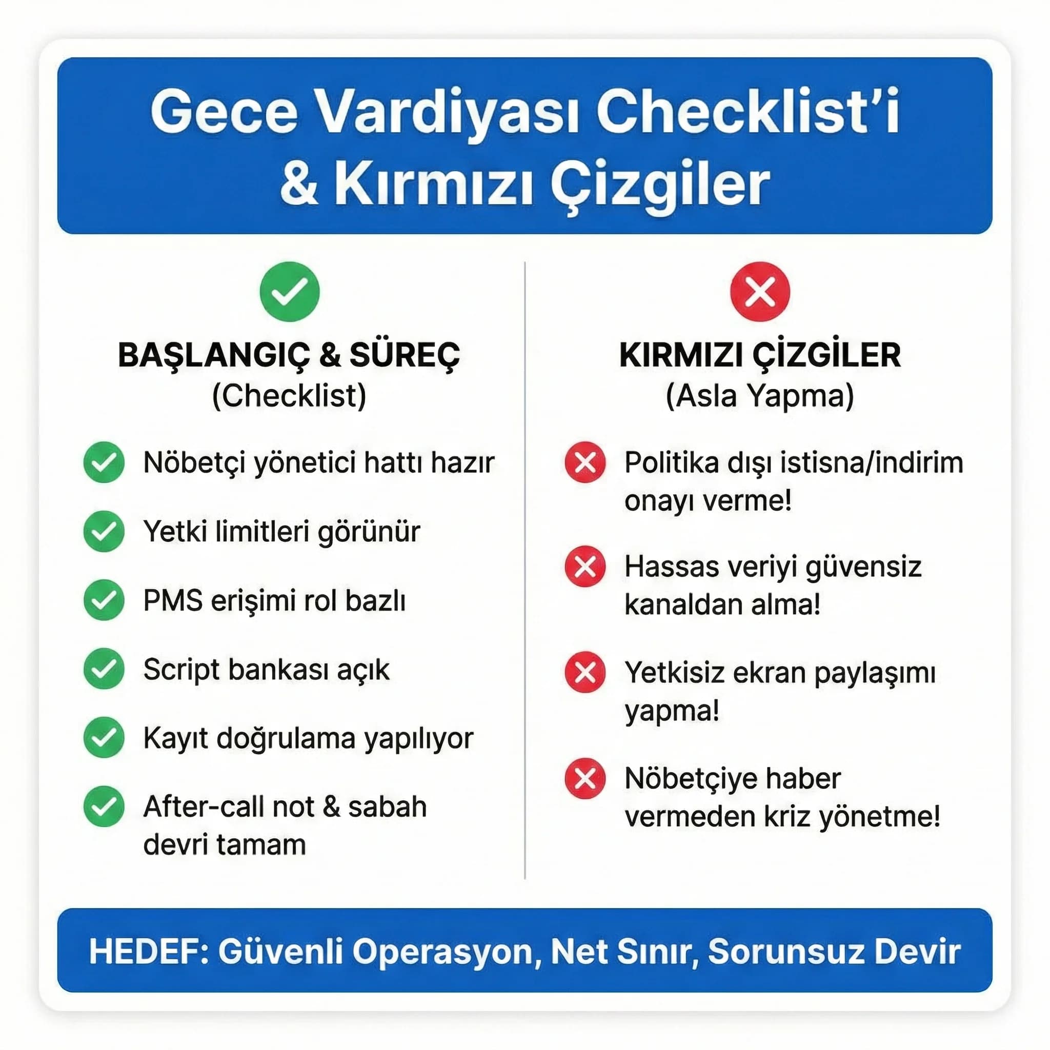 Gece vardiyası checklist’i ve kırmızı çizgiler otel çağrı merkezi