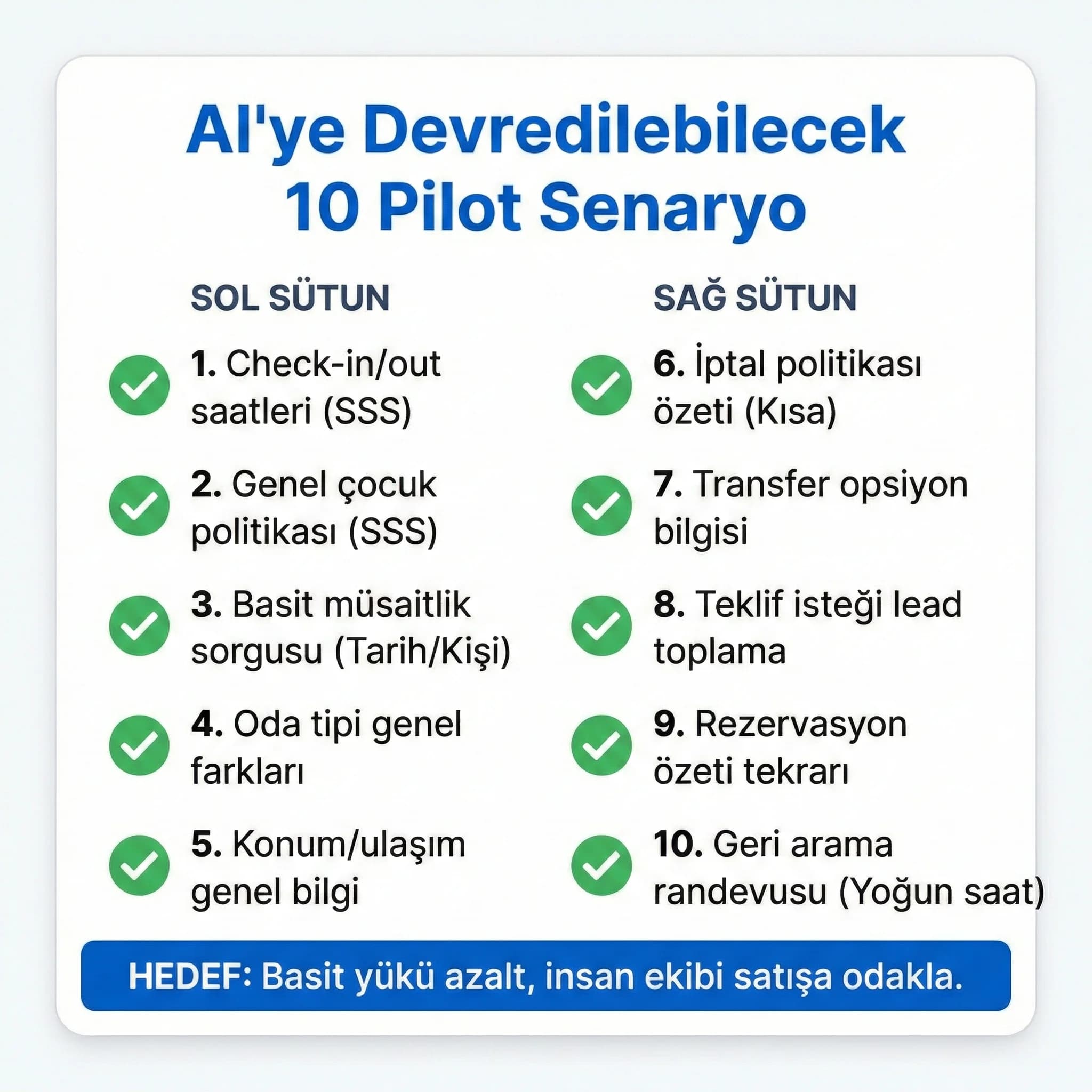 AI’ye devredilebilecek 10 senaryo kartı