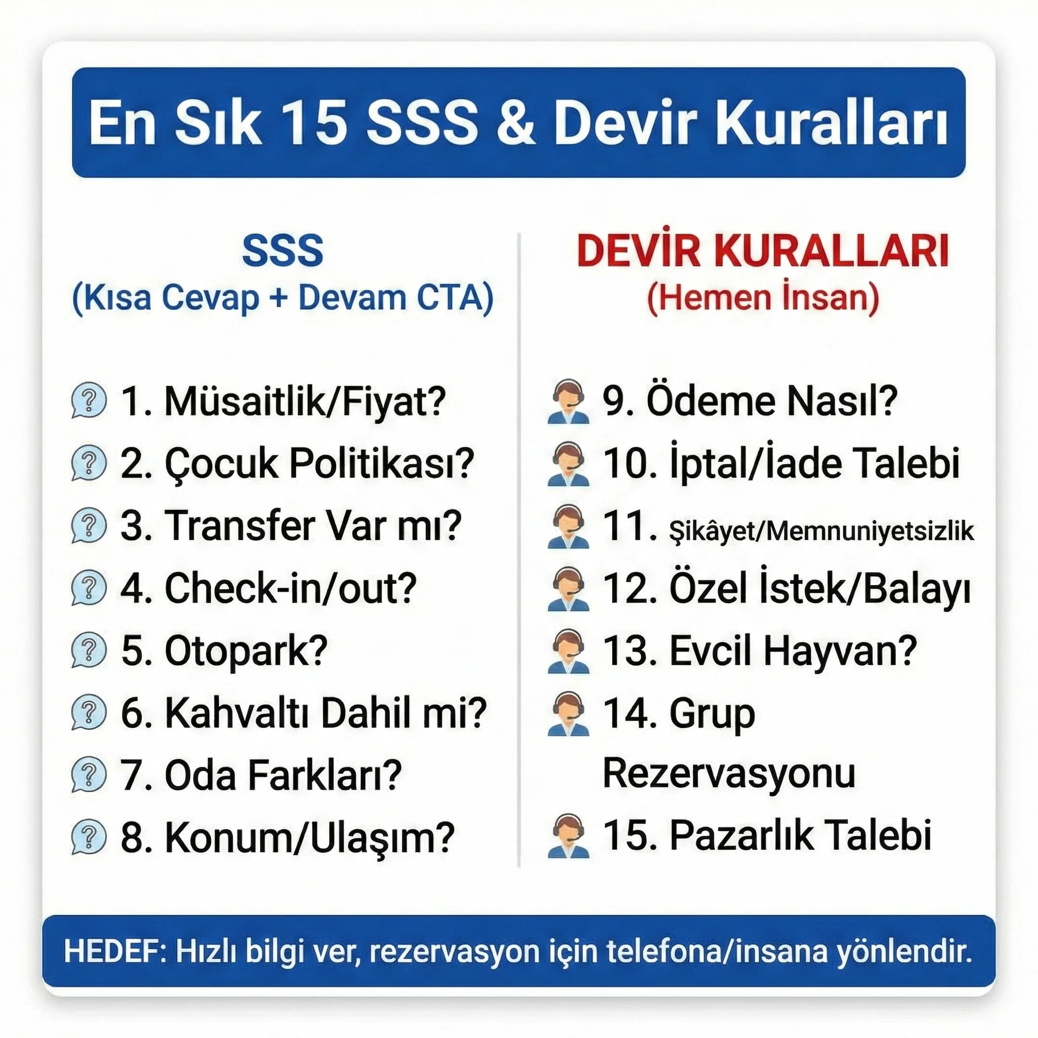 En sık 15 soru + devir kuralları checklist kartı