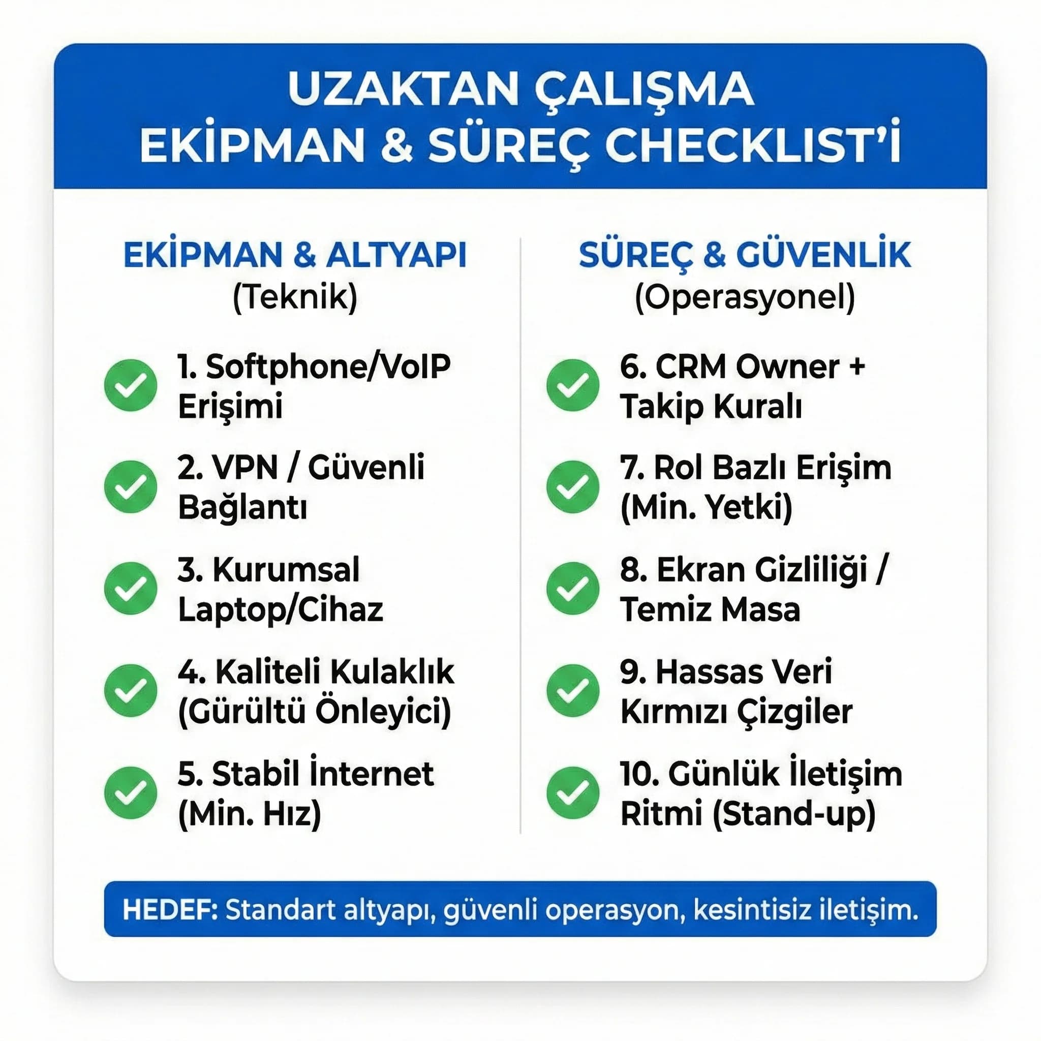 Uzaktan çalışma ekipman ve süreç checklist’i + otel bağlamı