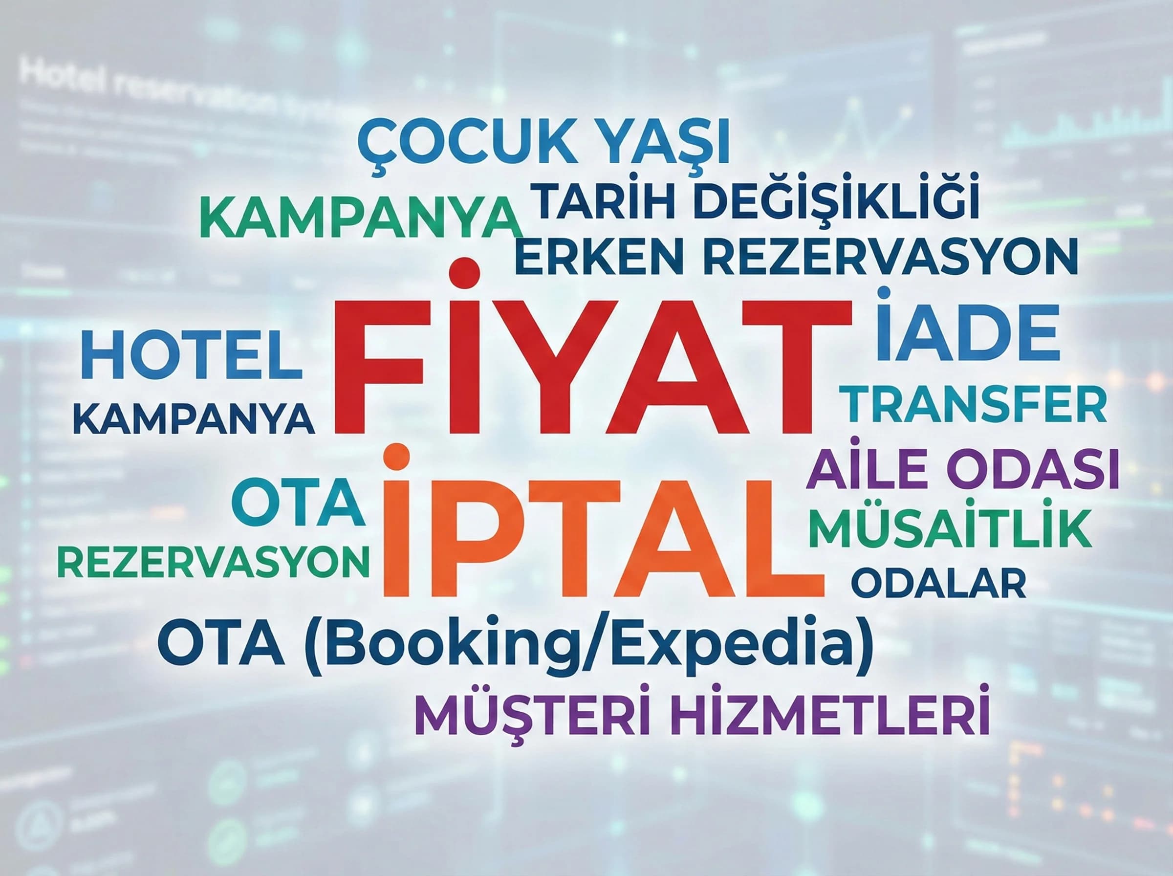 Fiyat çocuk iptal gibi kelimelerden oluşan trend bulutu otel