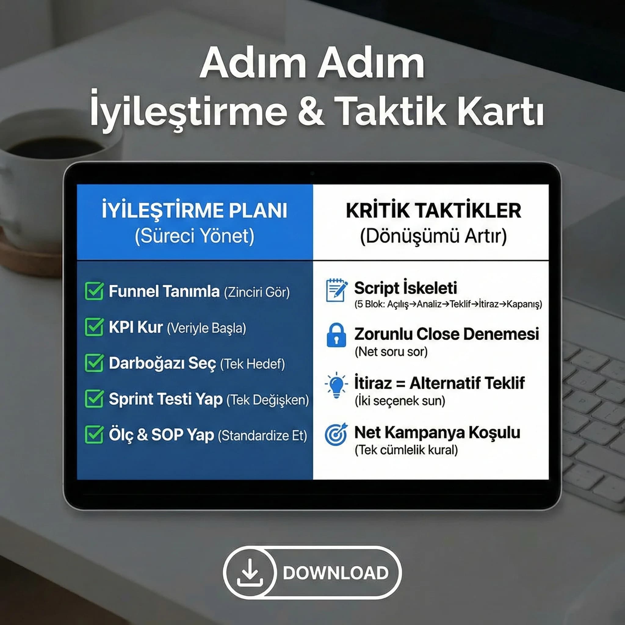 Adım adım iyileştirme planı + taktik kartı