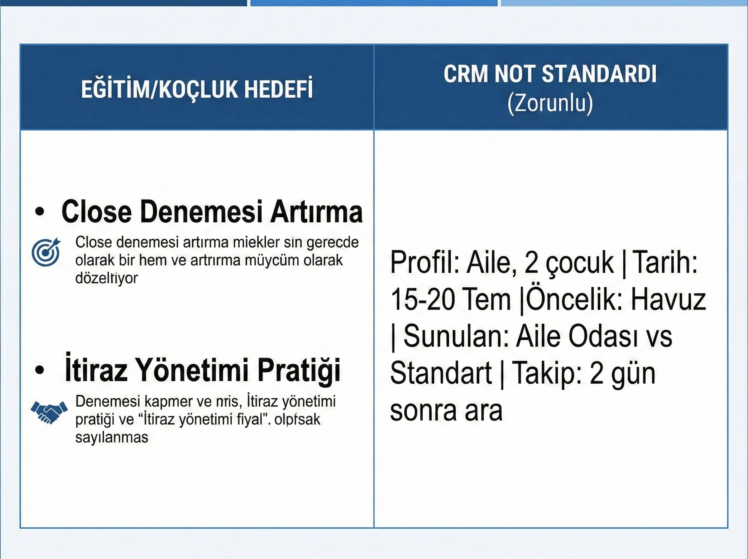 Bireysel gelişim planı şablonu (KPI bazlı)