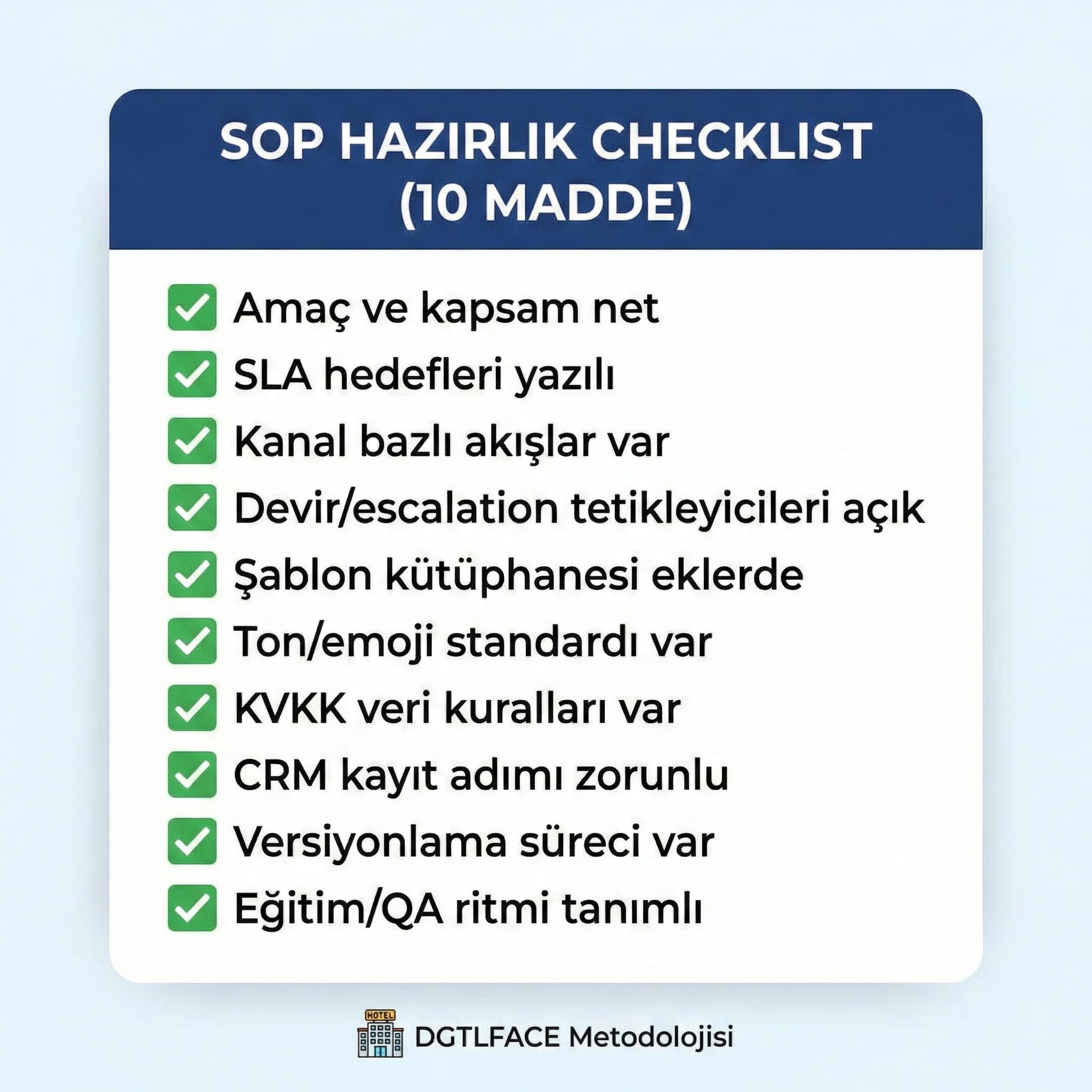 SOP yazarken unutulmaması gereken 10 madde checklist kartı otel görseli