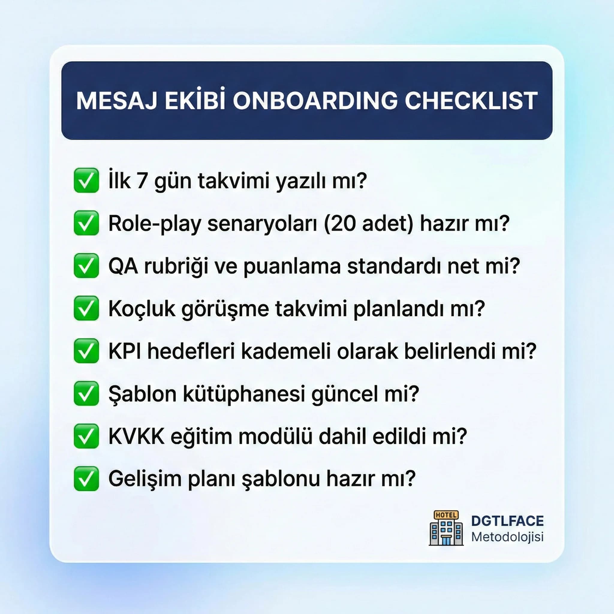  İlk hafta ilk ay onboarding takvimini ve QA döngüsünü gösteren diyagram