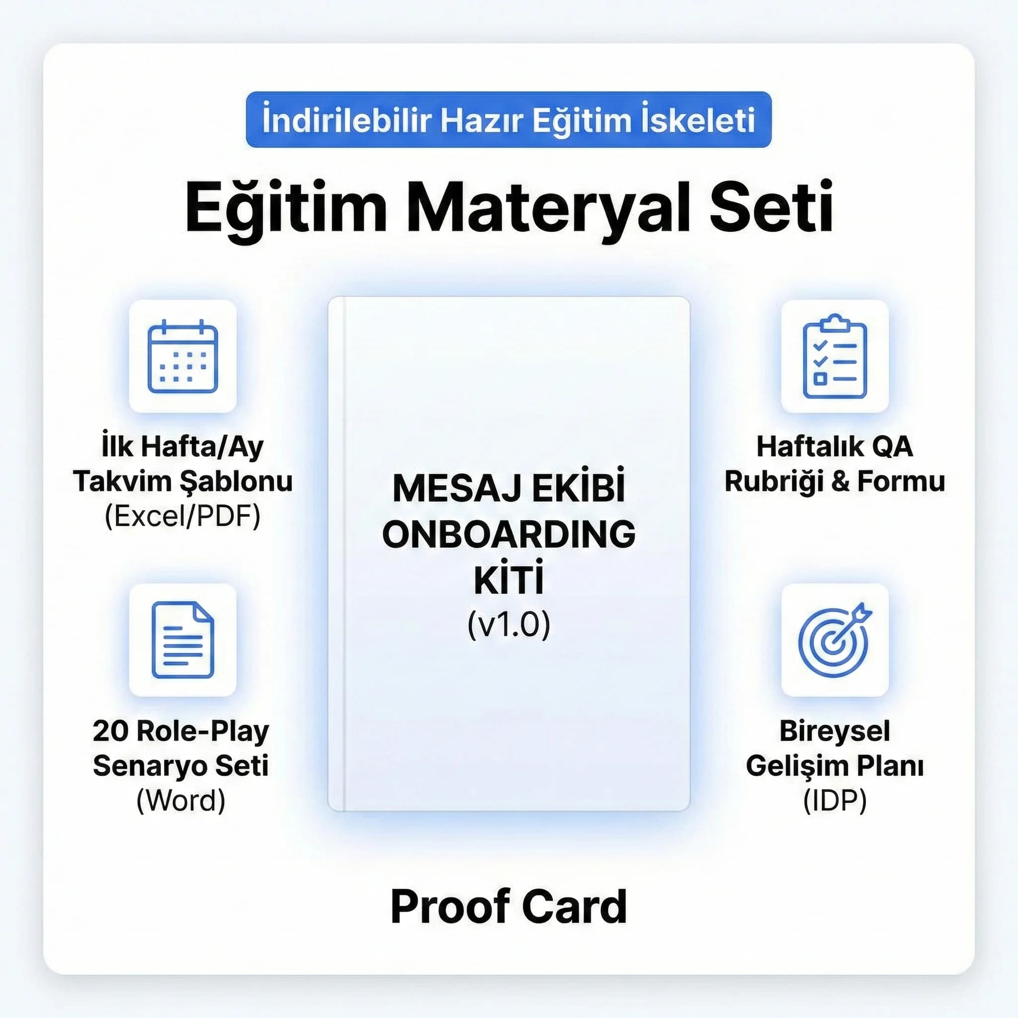 Eğitim takvimi role play senaryoları ve gelişim planı çıktıları kanıt görseli