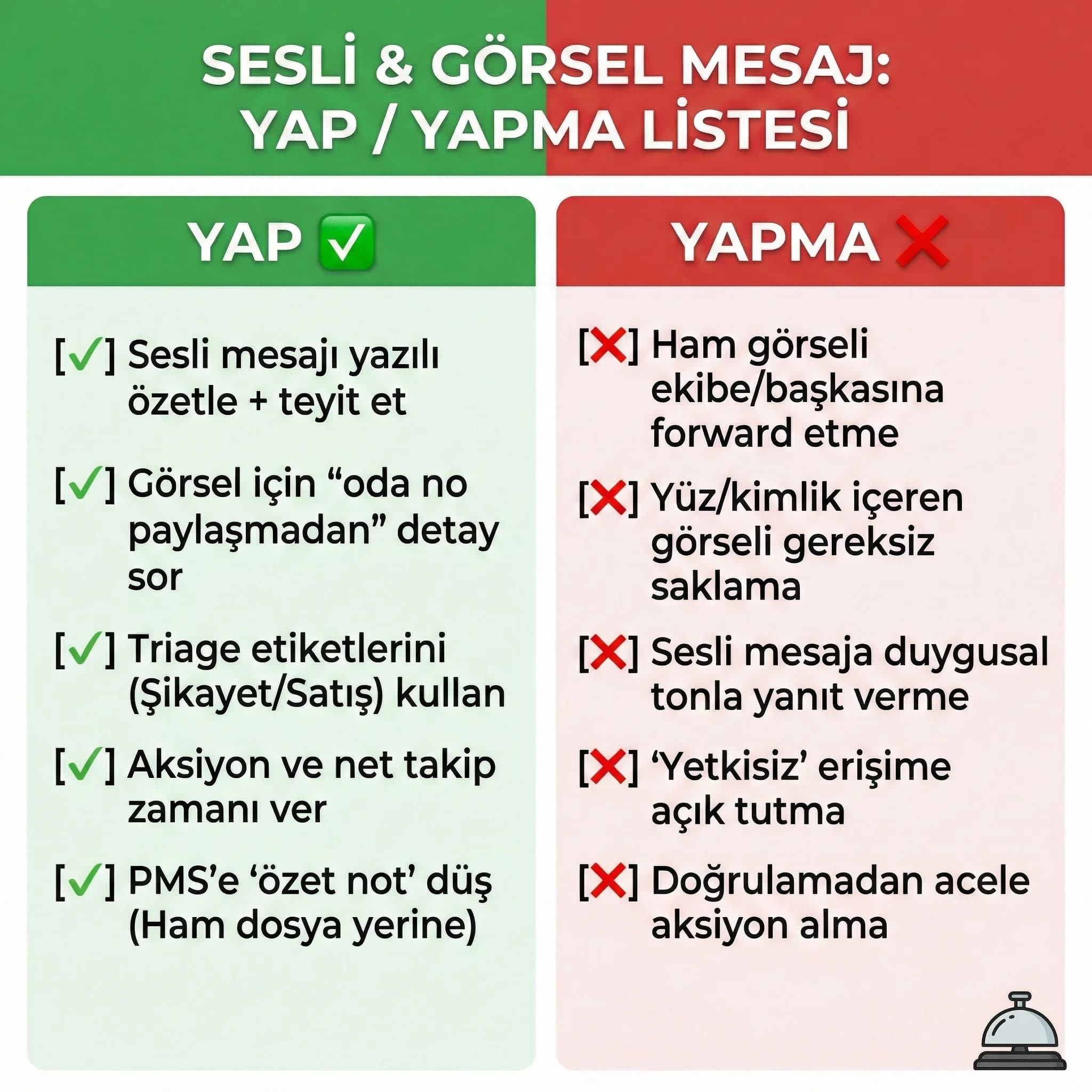 Yap/yapma kontrol listesi + KVKK uyarıları + otel mesaj operasyonu