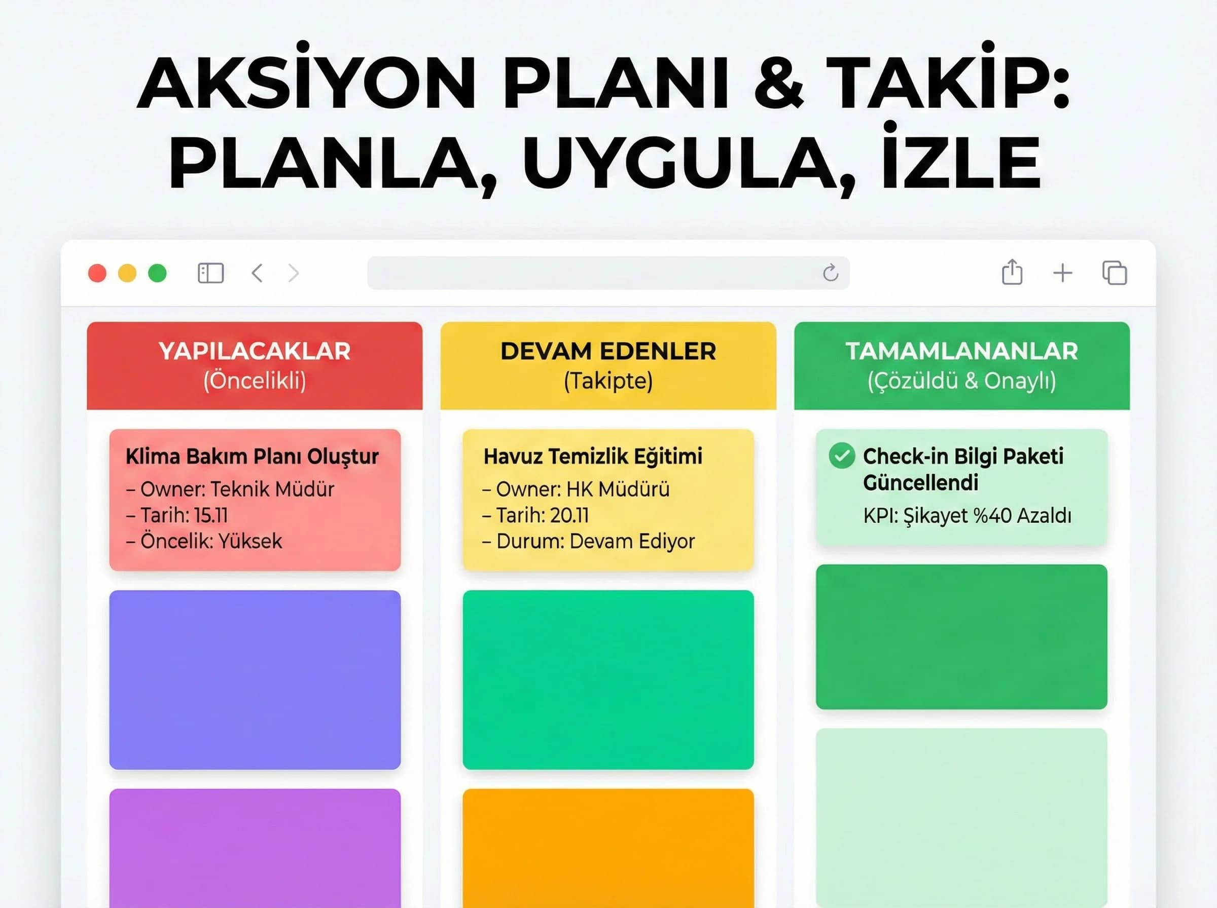 Aksiyon planı bölümü amacı önceliklendirme ve takip otel bağlamı