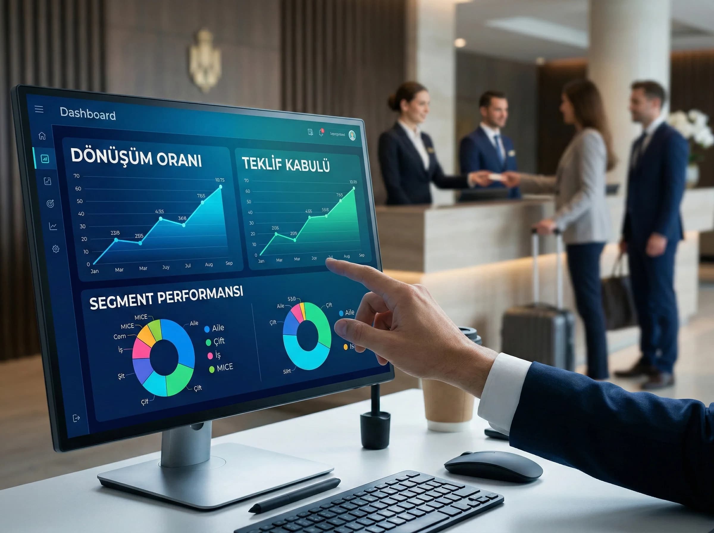 Ölçüm ve optimizasyon bölümü amacı upsell performans takibi otel bağlamı