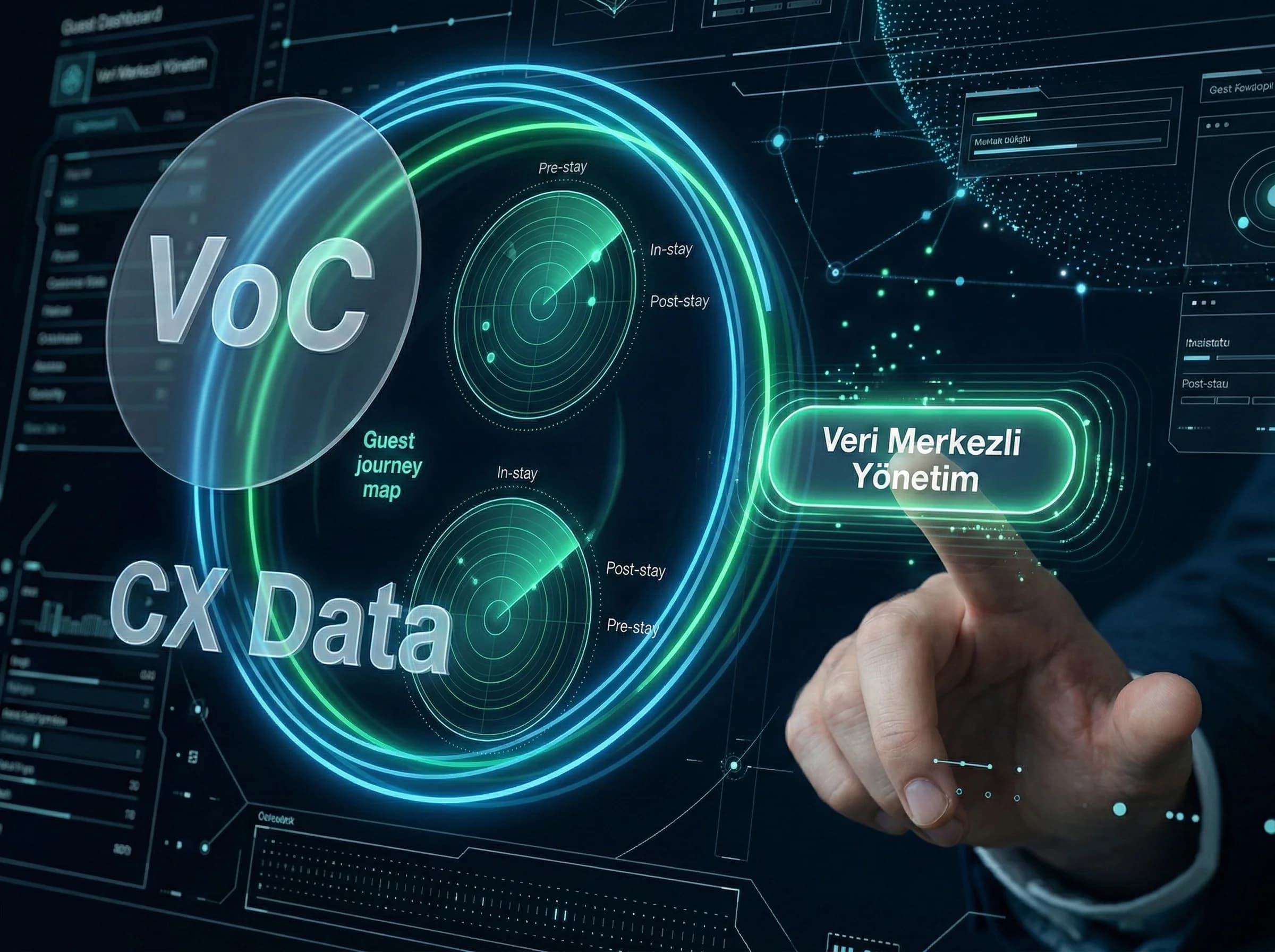 Platform ve KPI tasarımı amacı veri merkezli CX yönetimi otel bağlamı