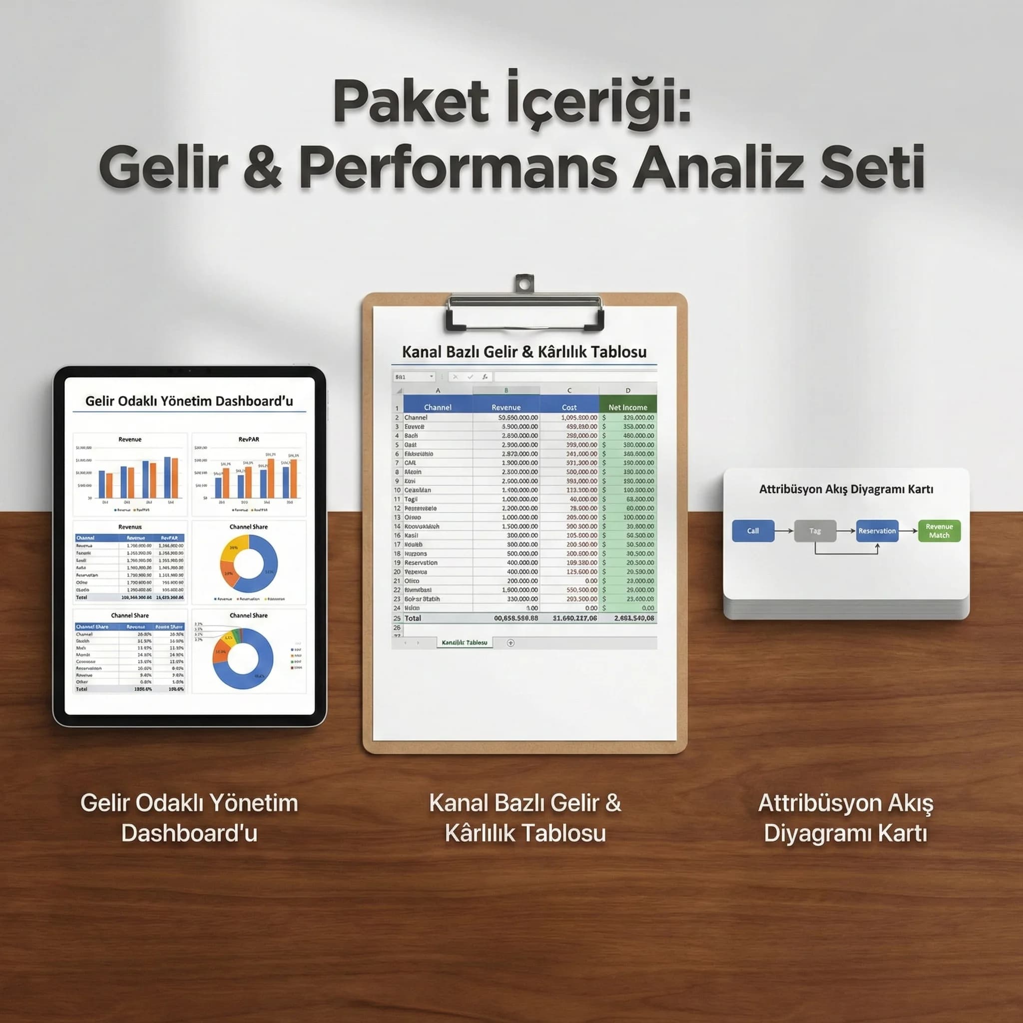 Vendor KPI tablosu ve sözleşme KPI maddeleri çıktıları, performans yönetimi deliverables