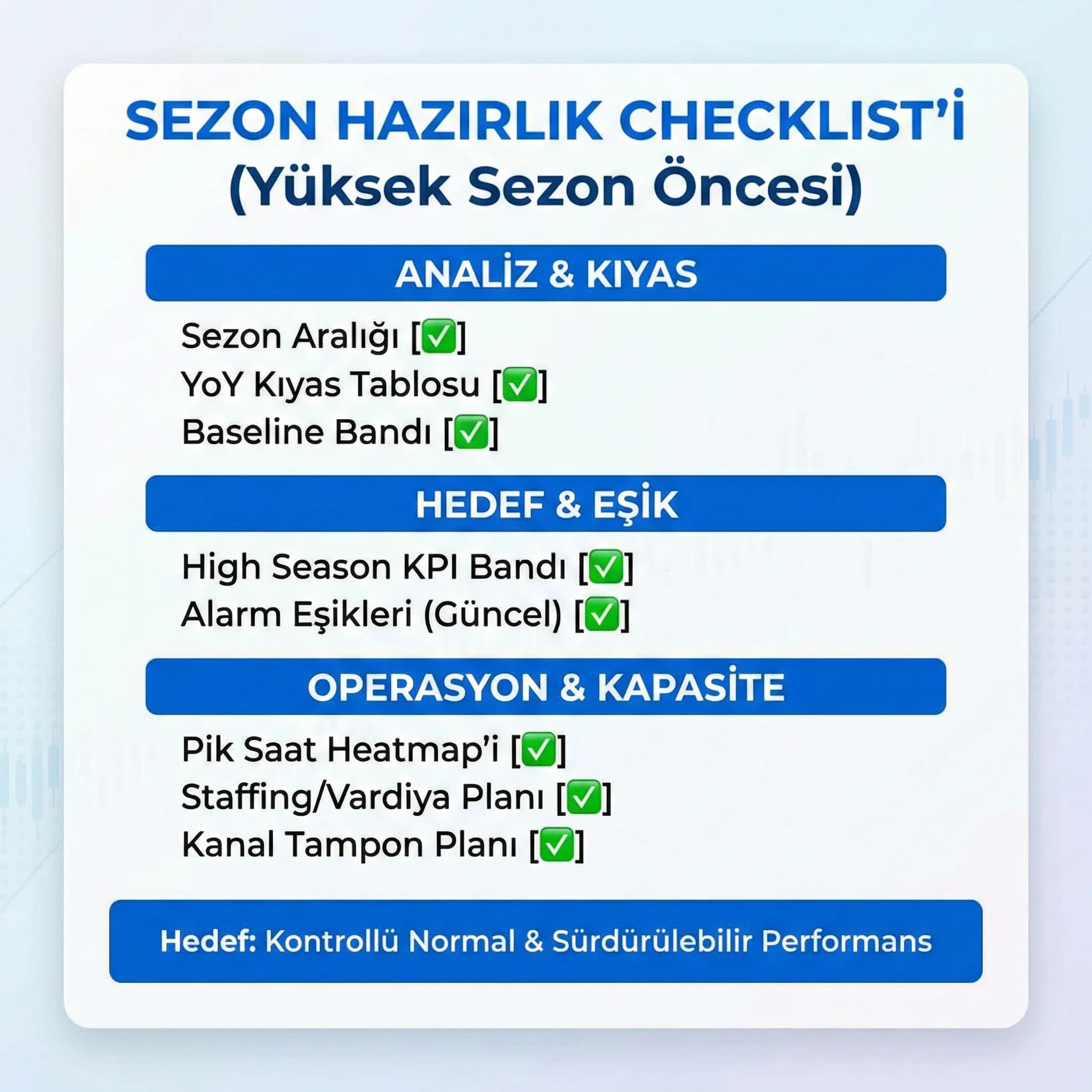 Sezon hazırlık checklist’i, yüksek sezon öncesi KPI ve kapasite kontrol