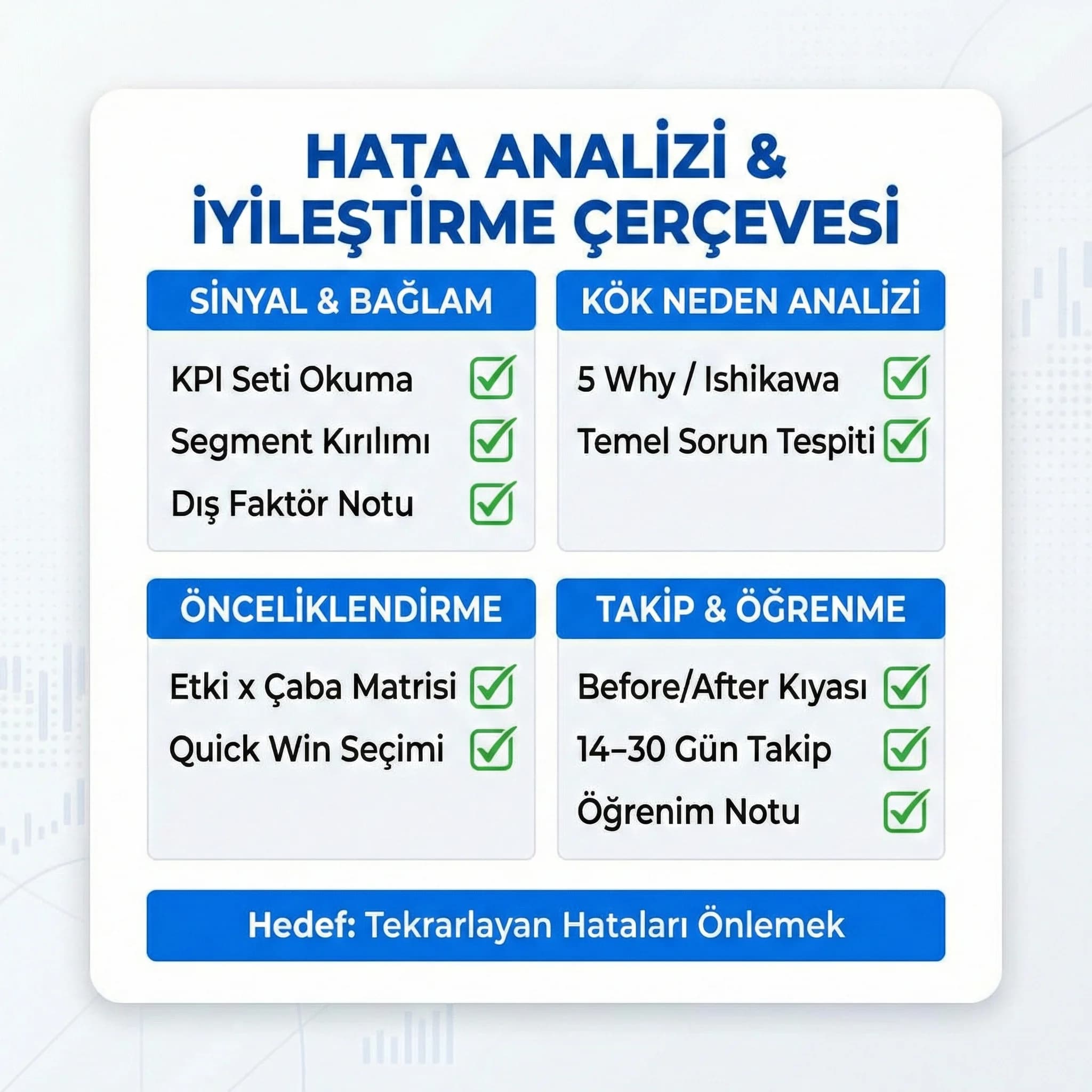Hata türü etki matrisi ve önceliklendirme checklist’i, iyileştirme çerçevesi