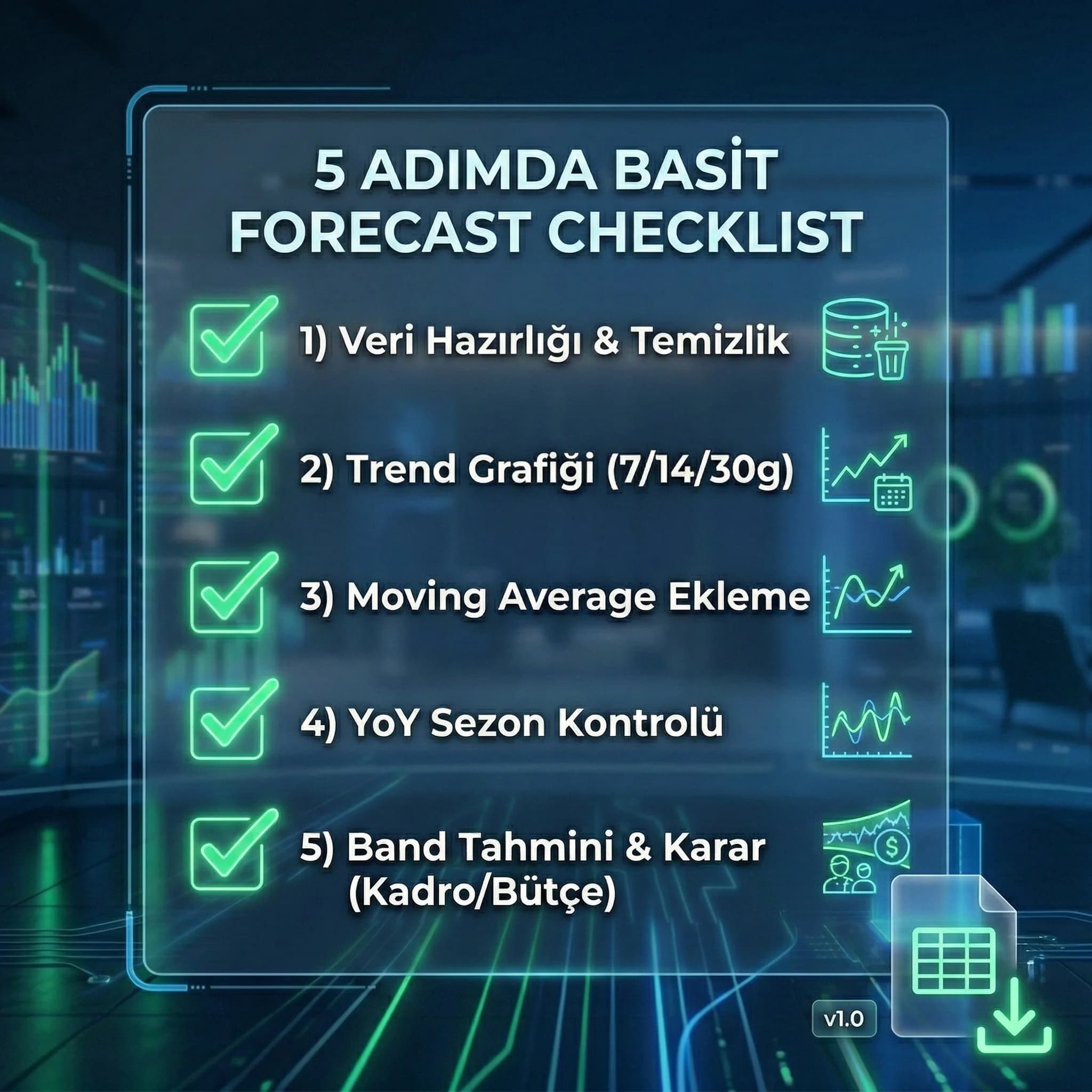 5 adımda basit forecast checklist’i, çağrı merkezi trend okuma çerçevesi